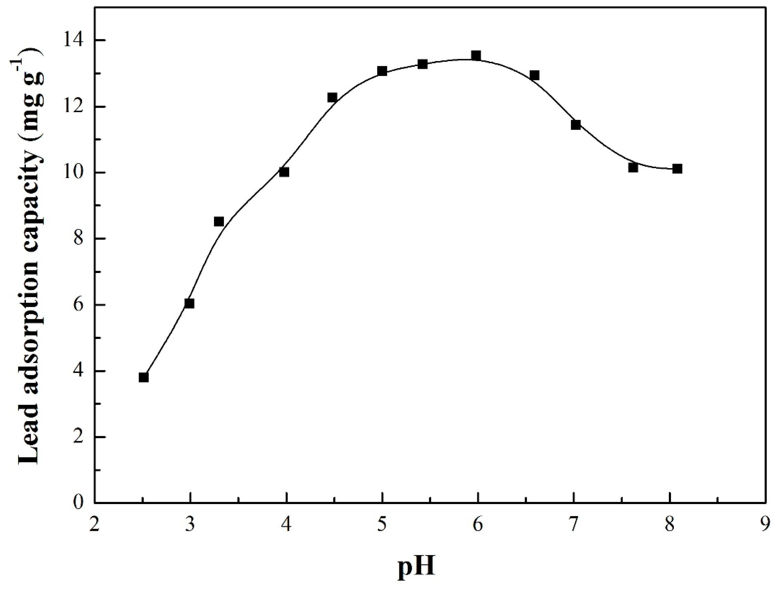 Crystals 07 00270 g007