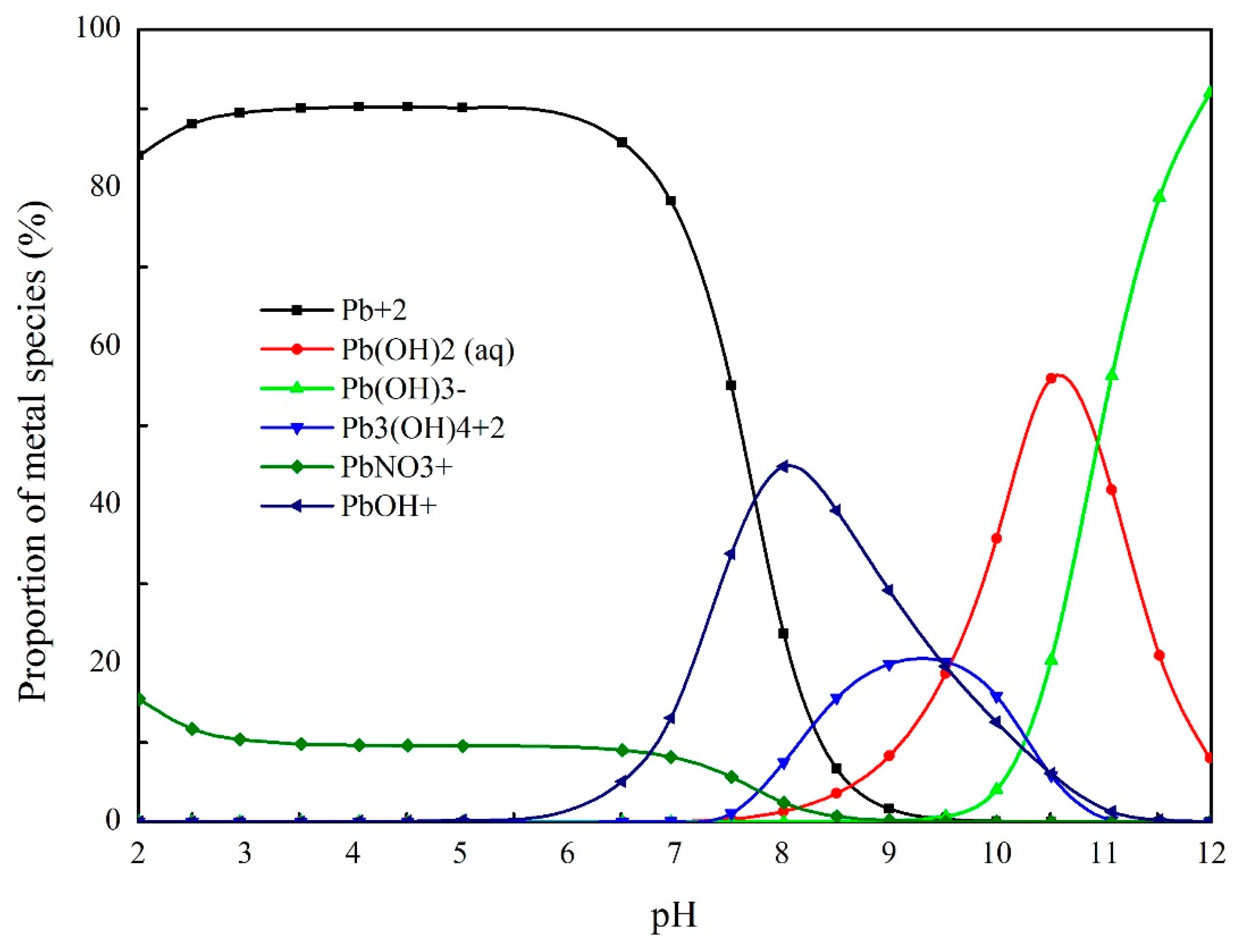 Crystals 07 00270 g008
