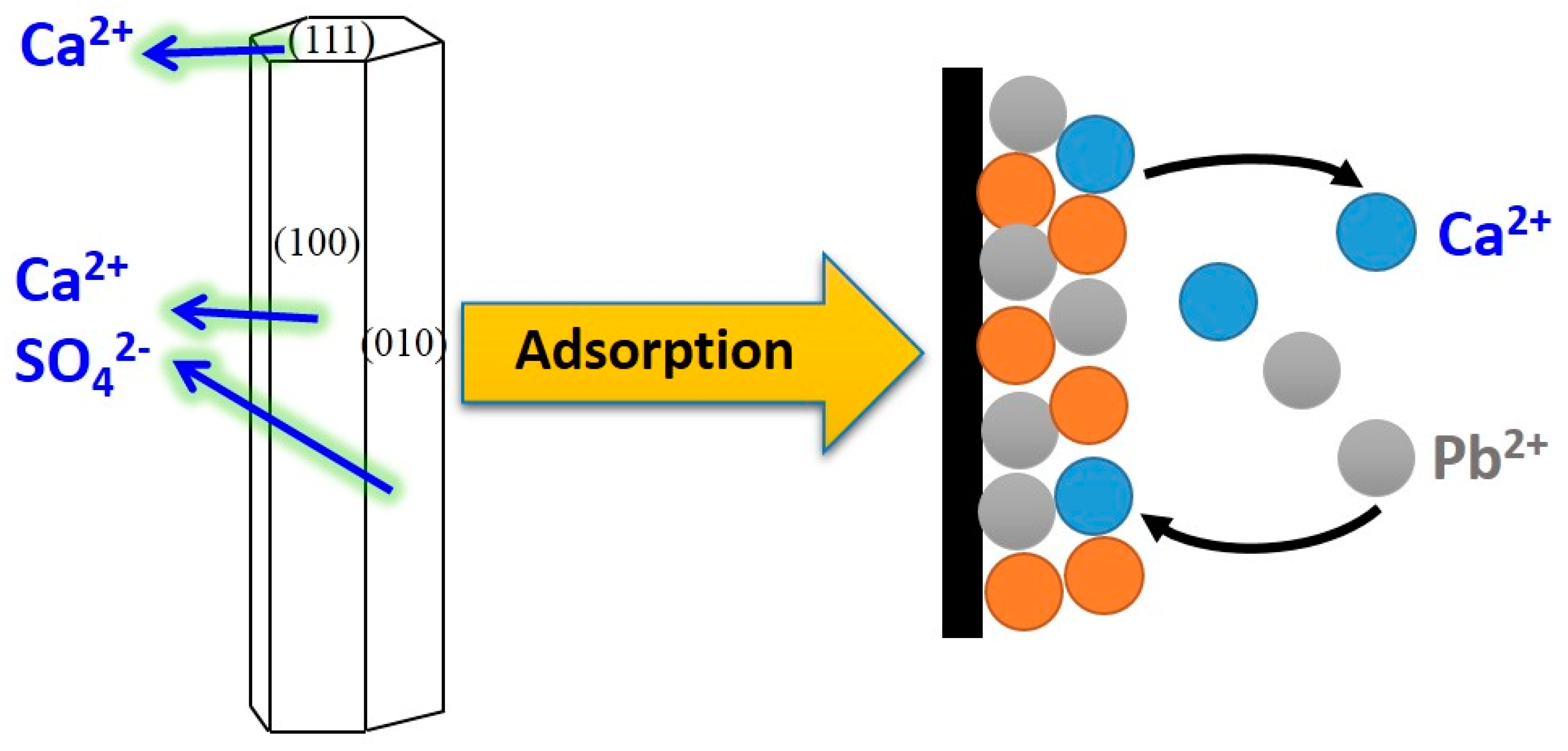 Crystals 07 00270 g009