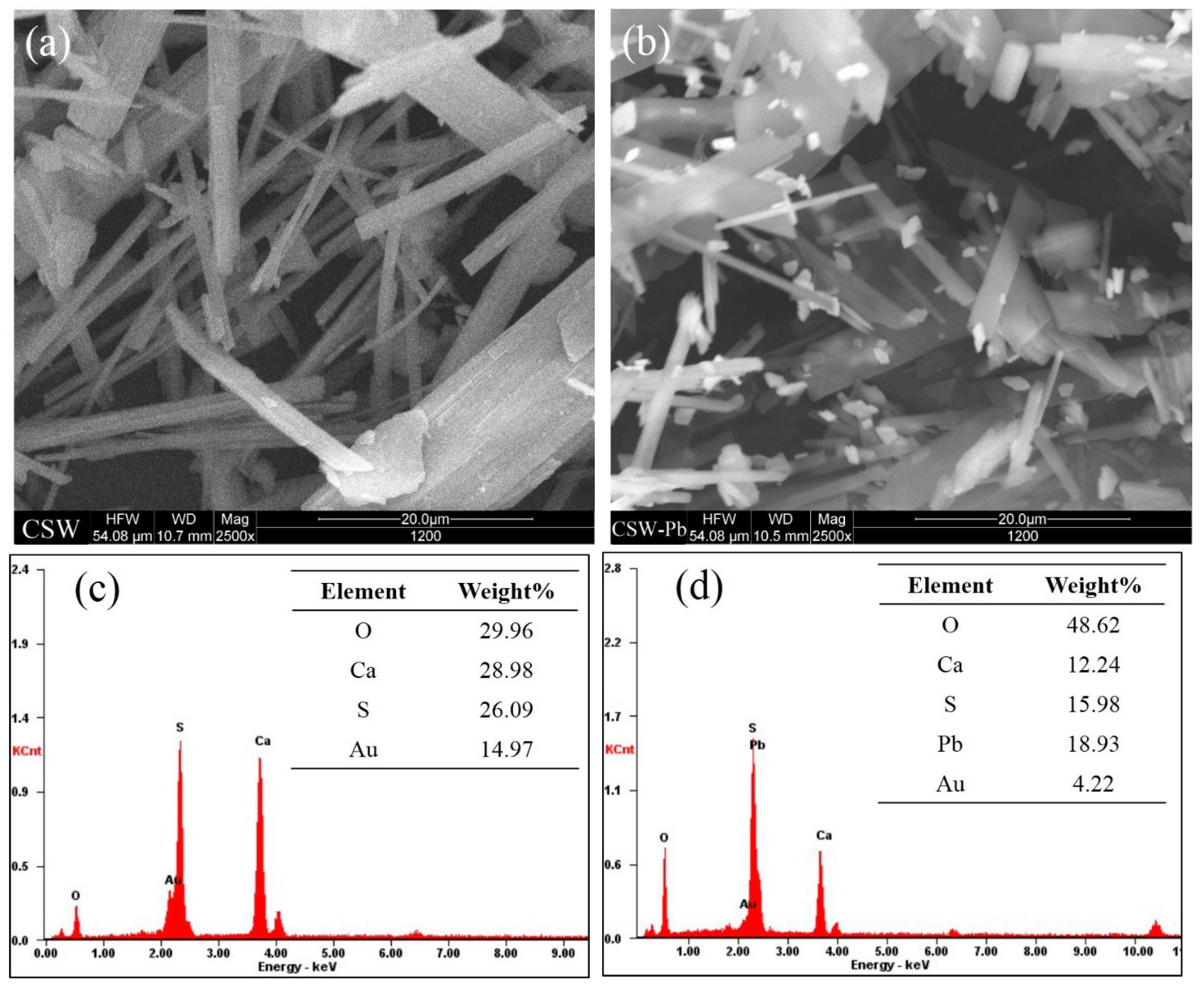 Crystals 07 00270 g011