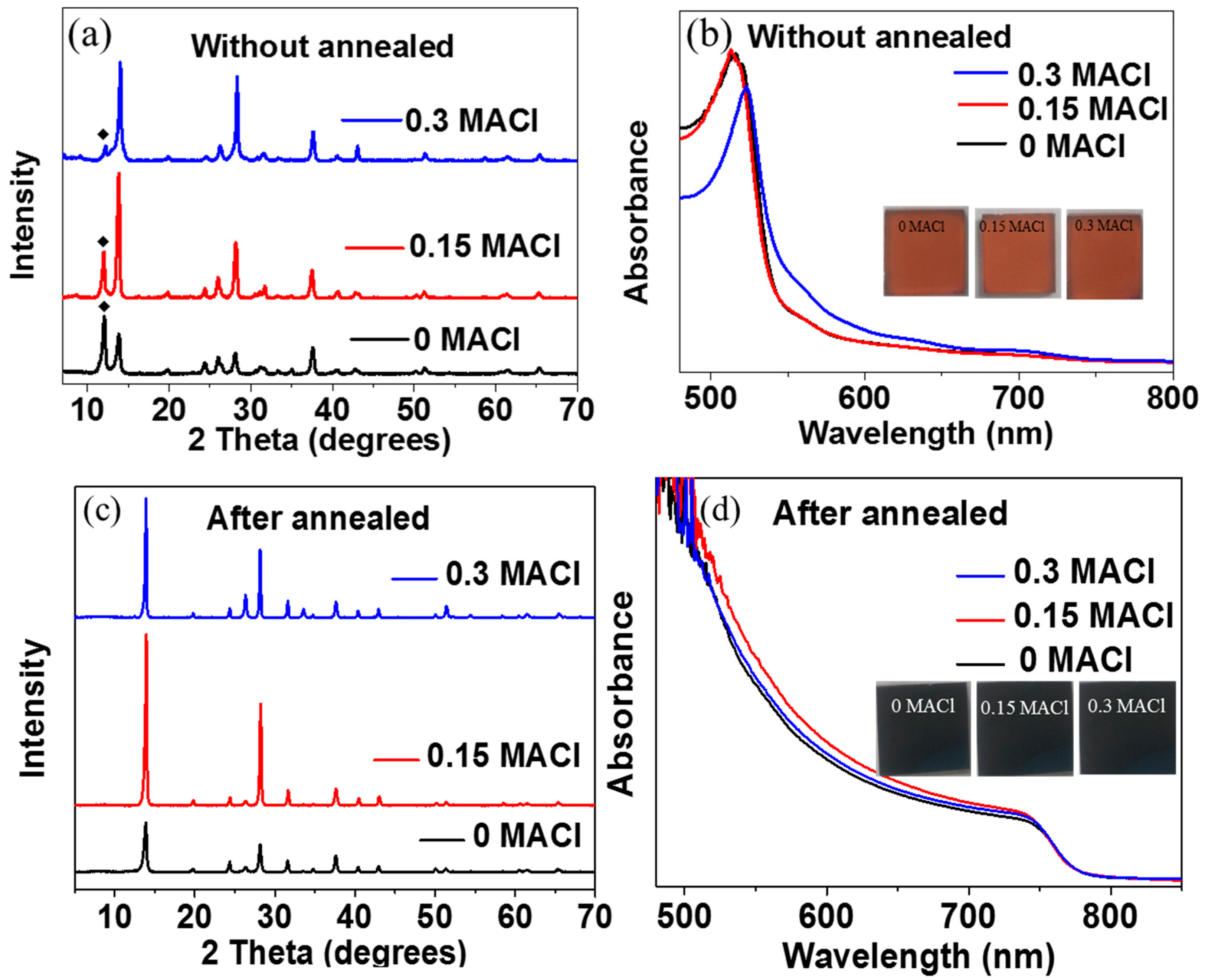 Crystals 07 00272 g001