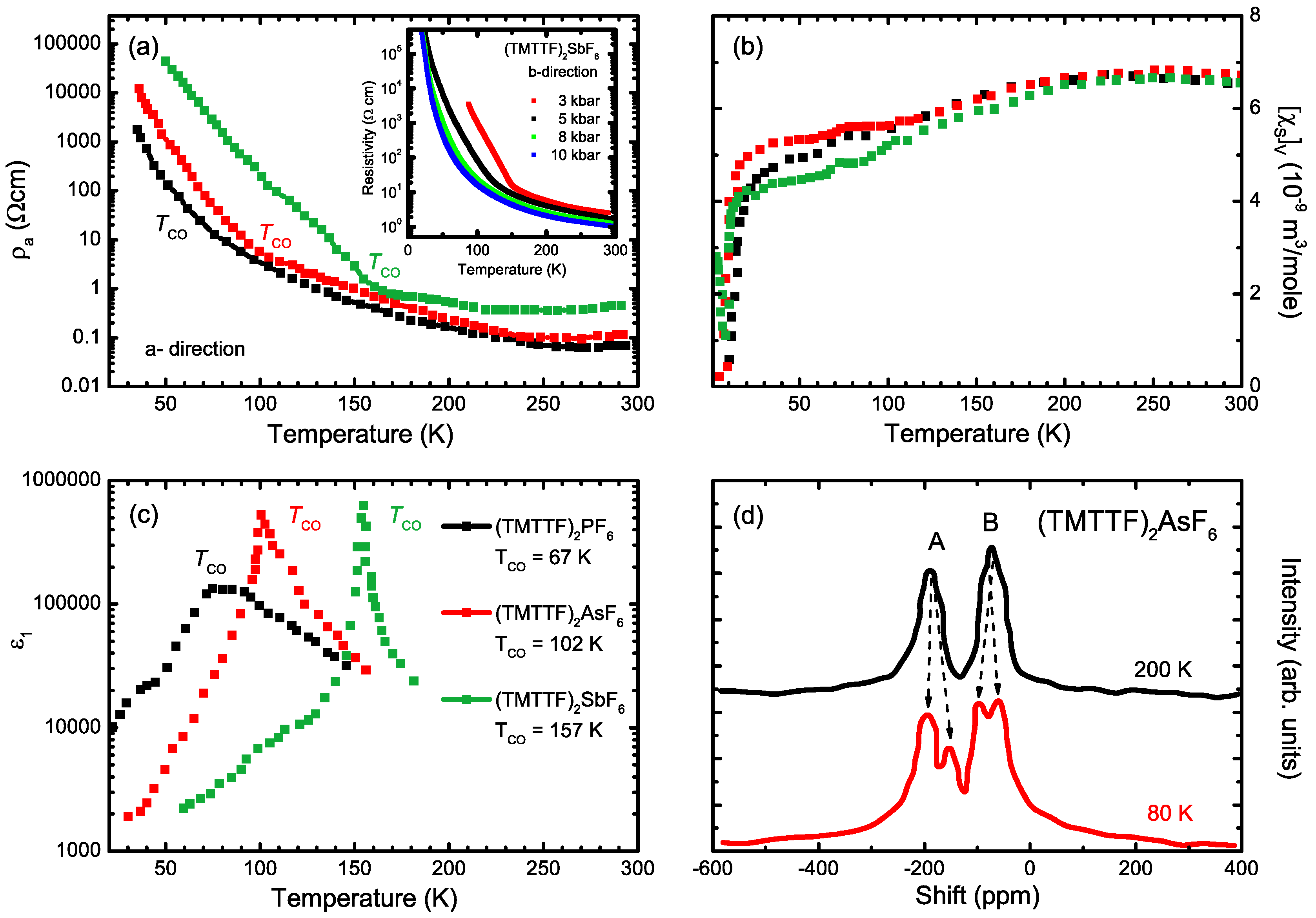 Crystals 07 00278 g001