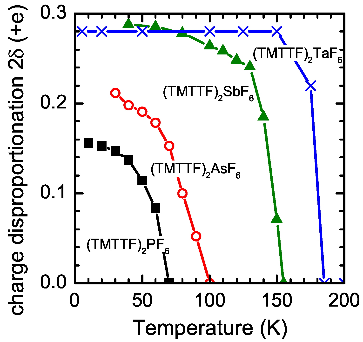 Crystals 07 00278 g002