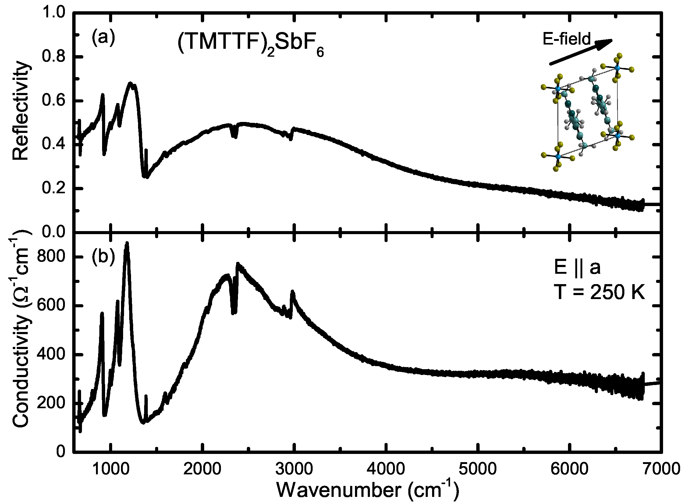 Crystals 07 00278 g003