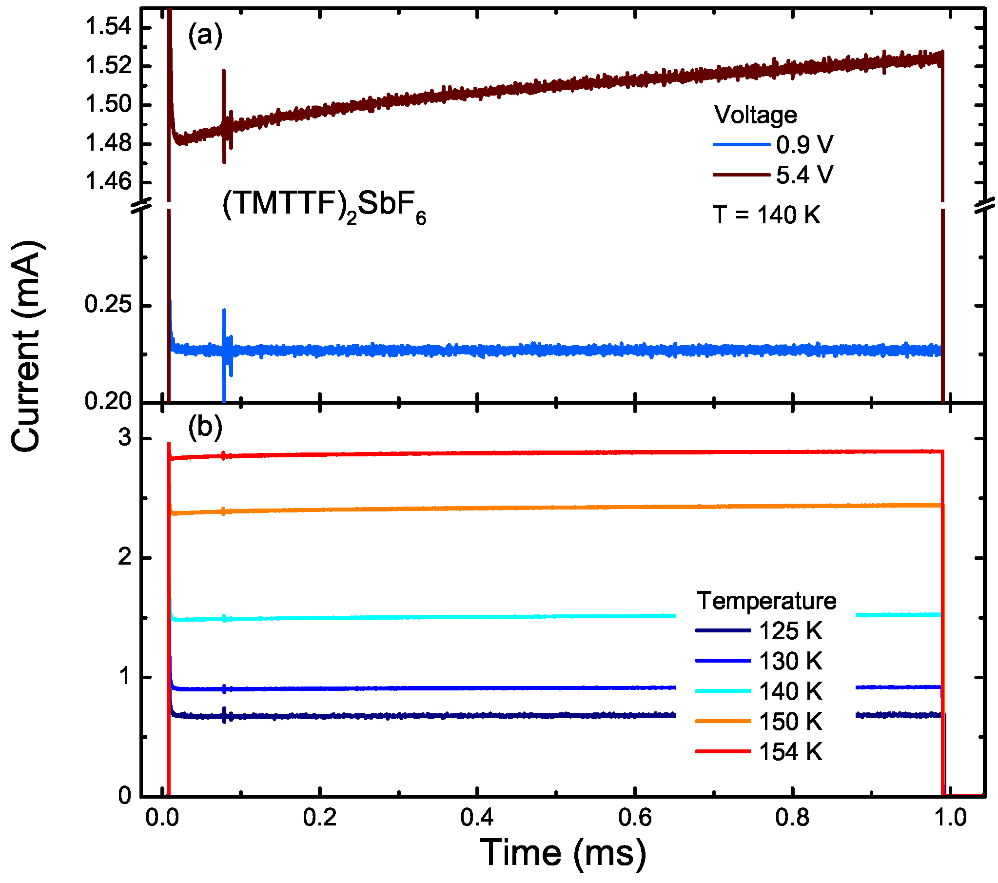 Crystals 07 00278 g007