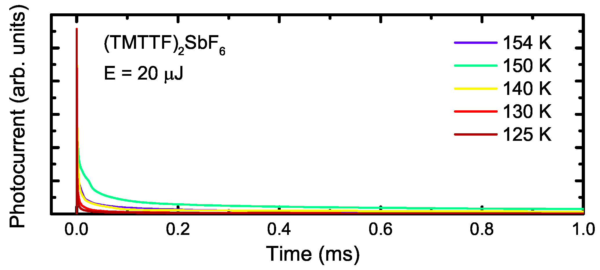 Crystals 07 00278 g011