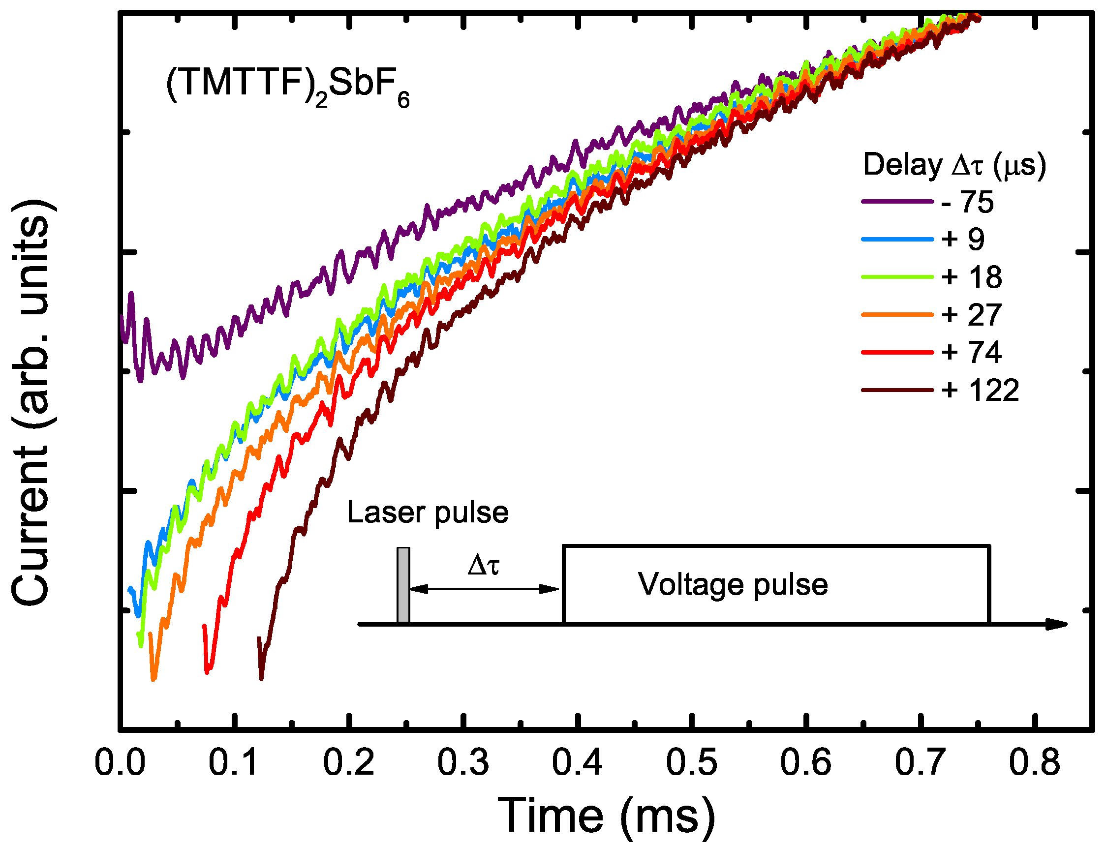 Crystals 07 00278 g012