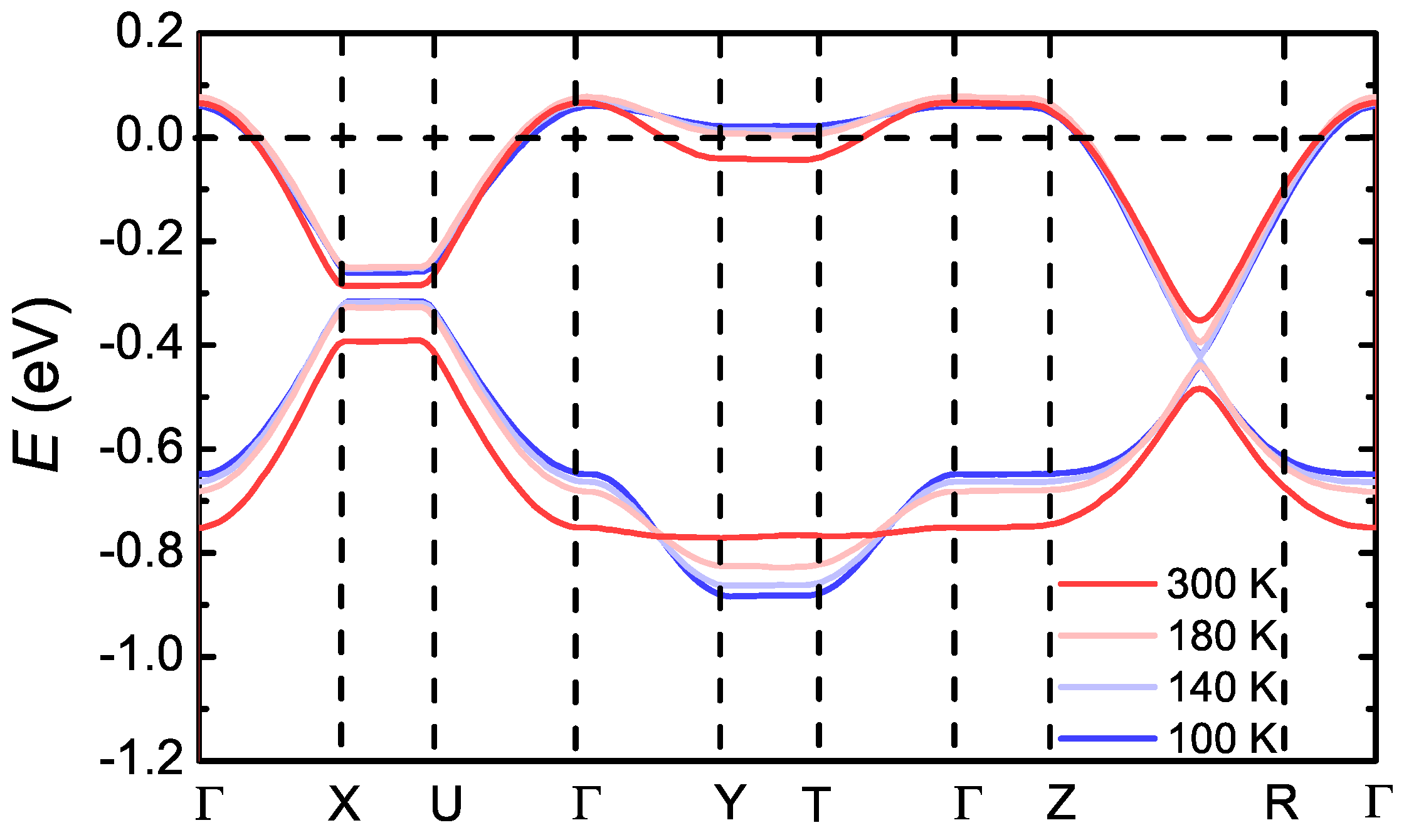 Crystals 07 00278 g014