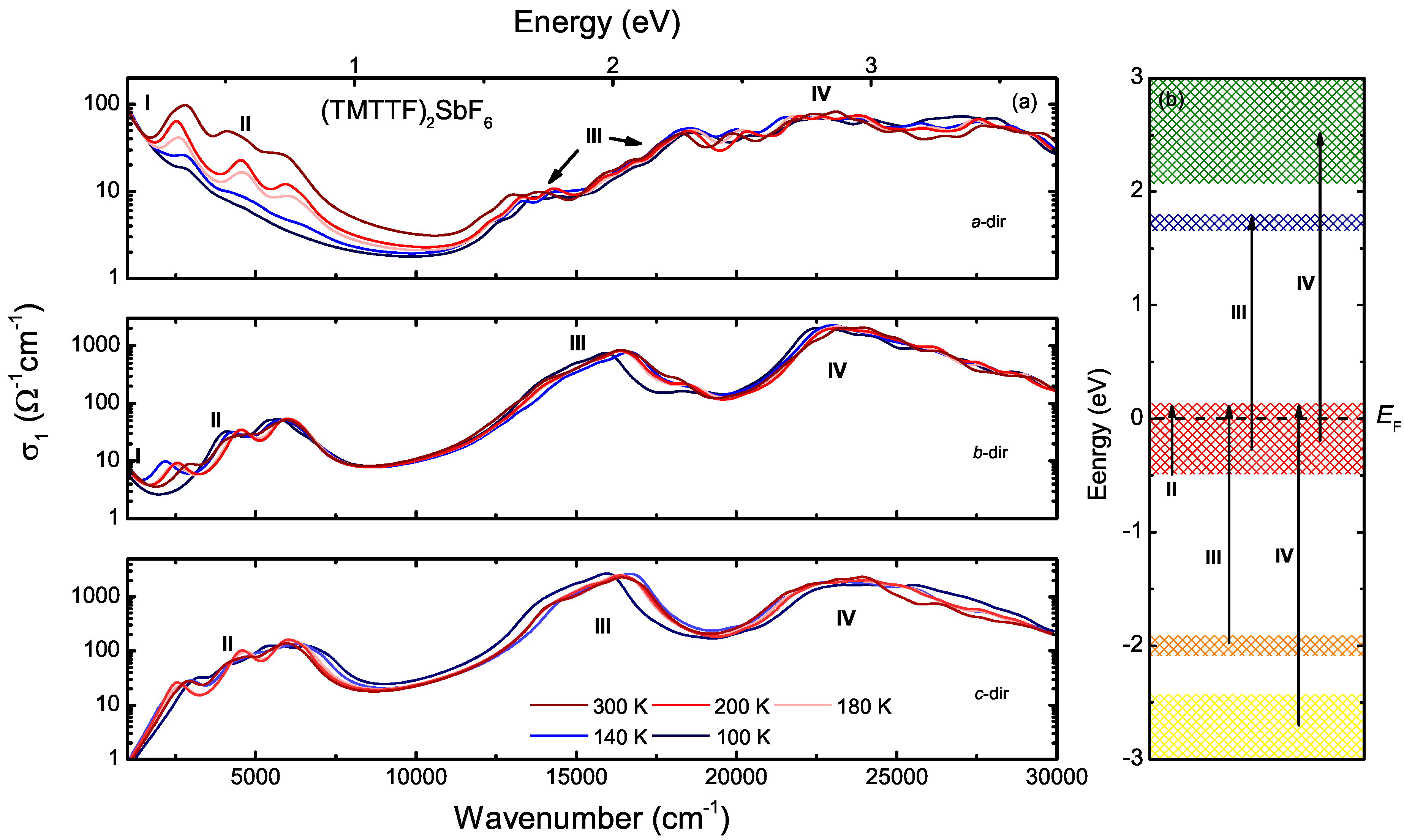 Crystals 07 00278 g015