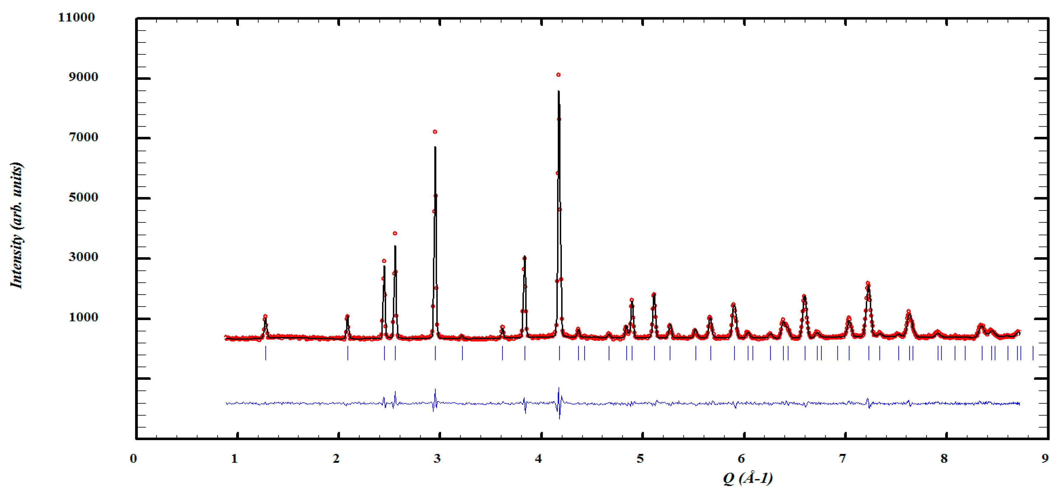 Crystals 07 00280 g002