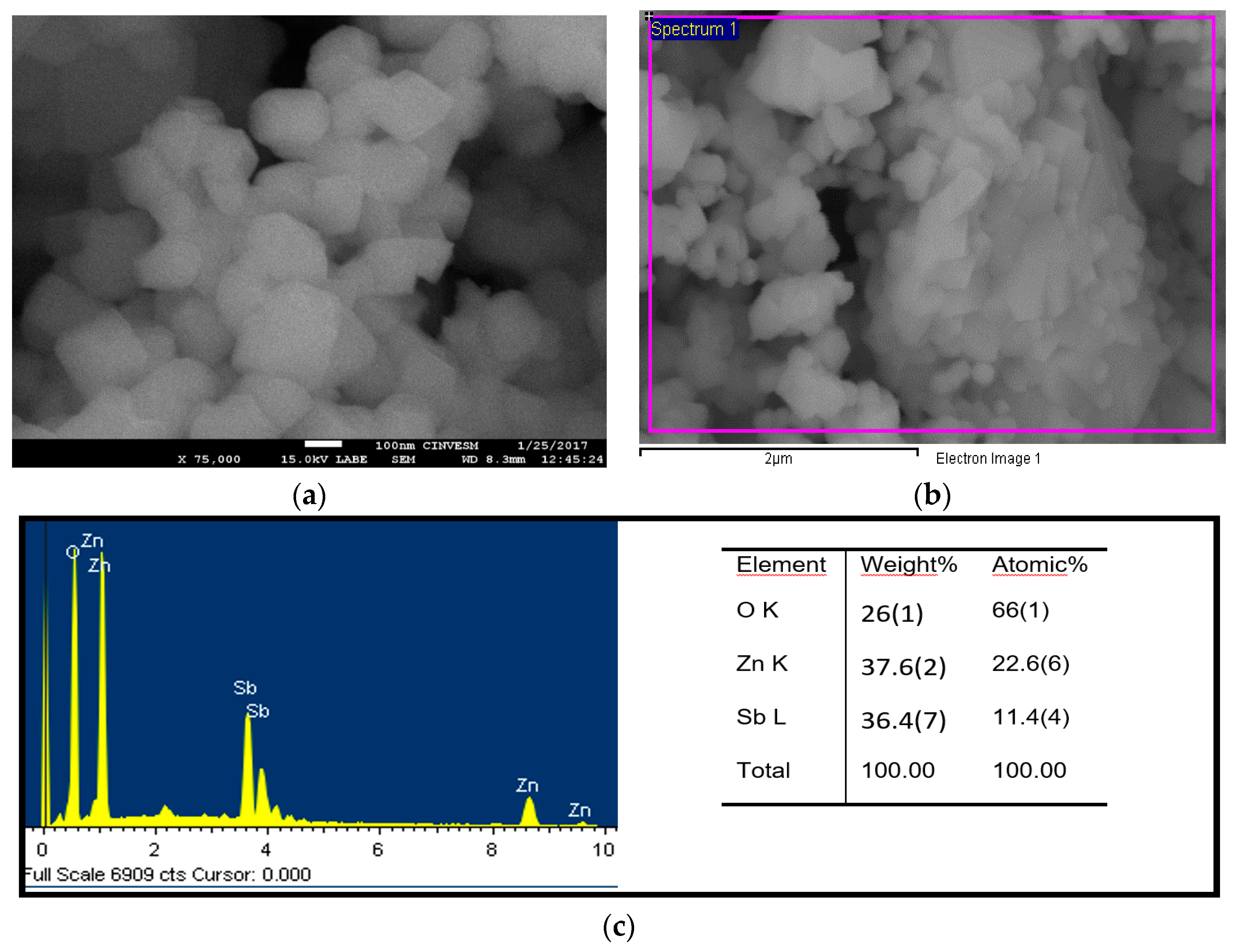 Crystals 07 00280 g004
