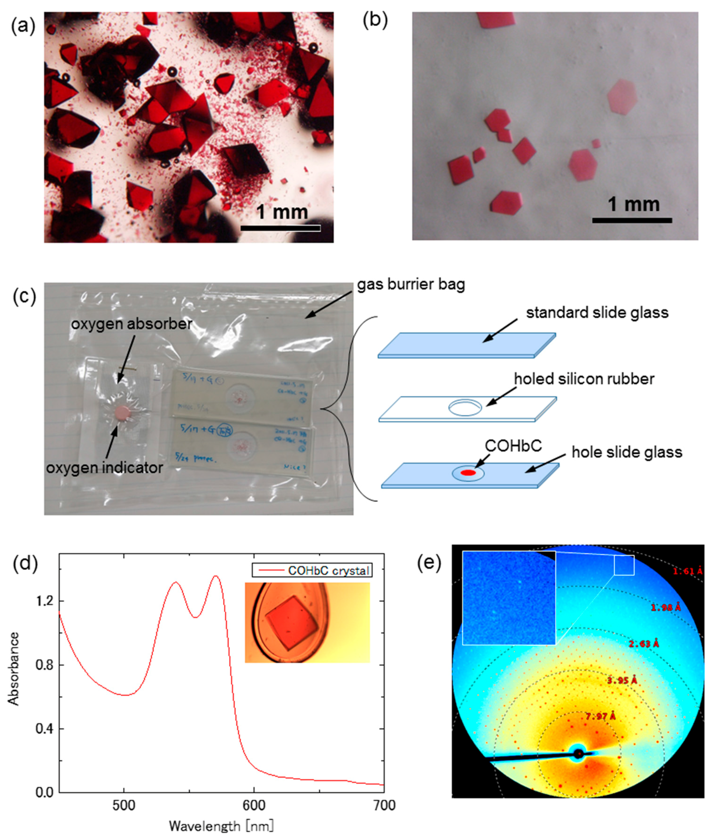 Crystals 07 00282 g002