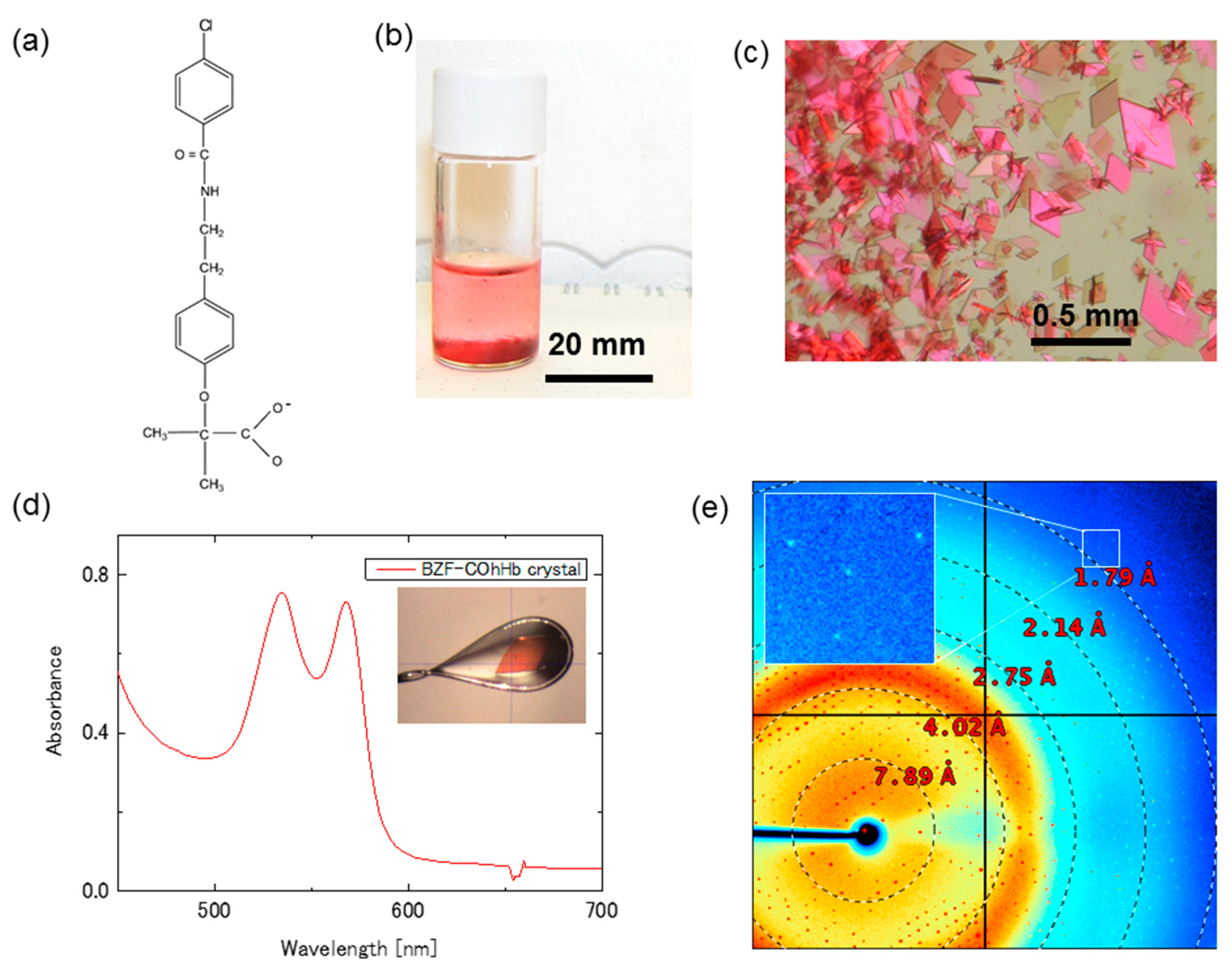 Crystals 07 00282 g003