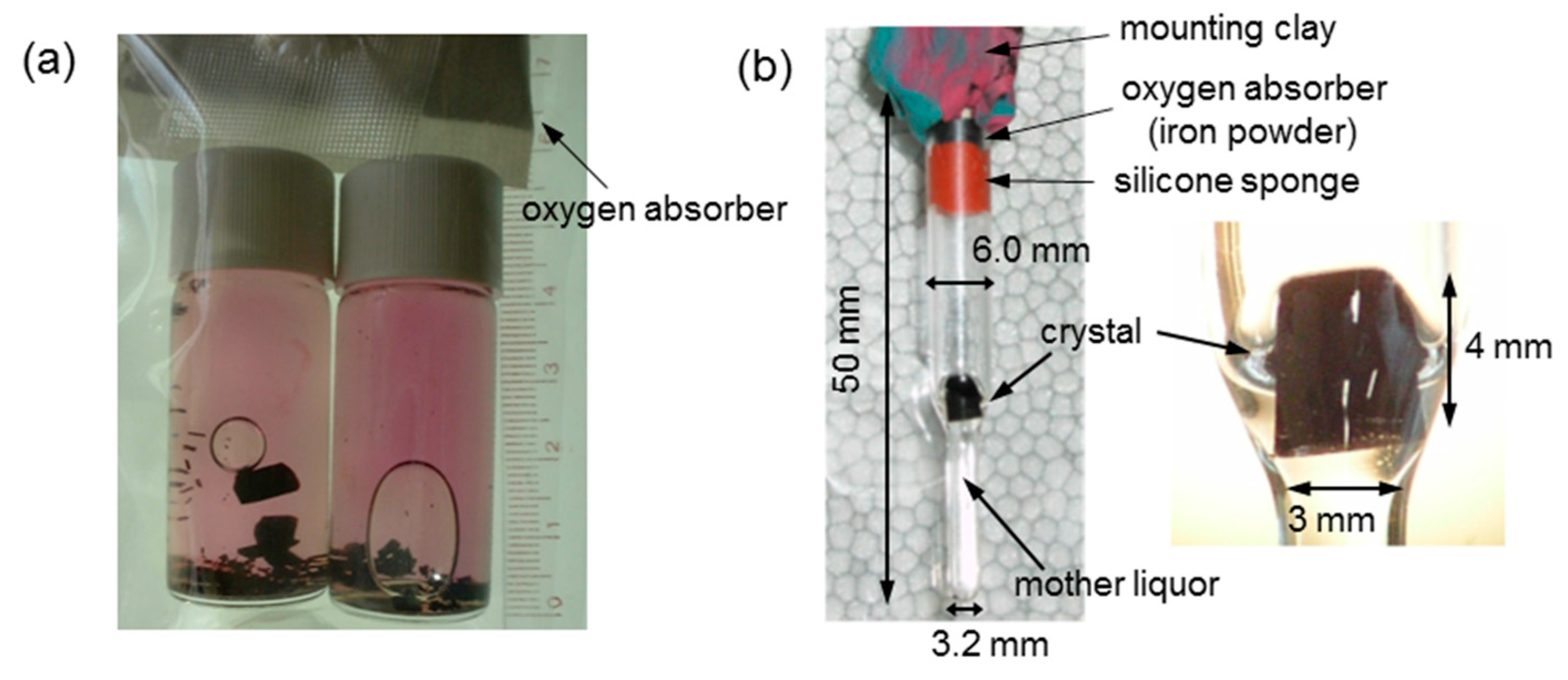 Crystals 07 00282 g004