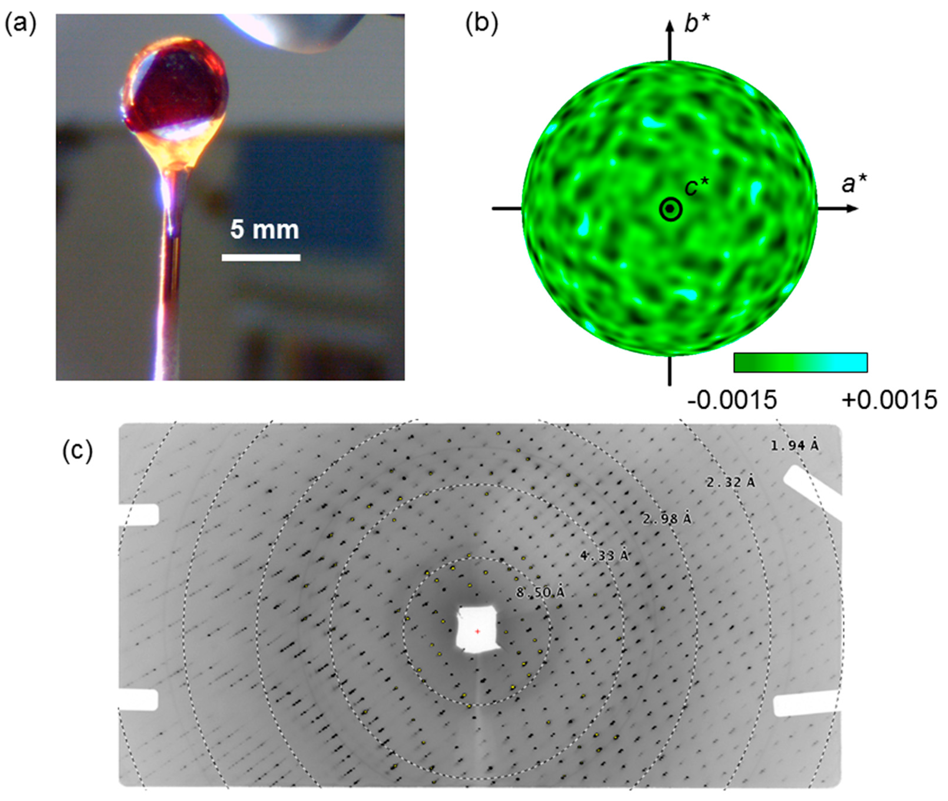 Crystals 07 00282 g008