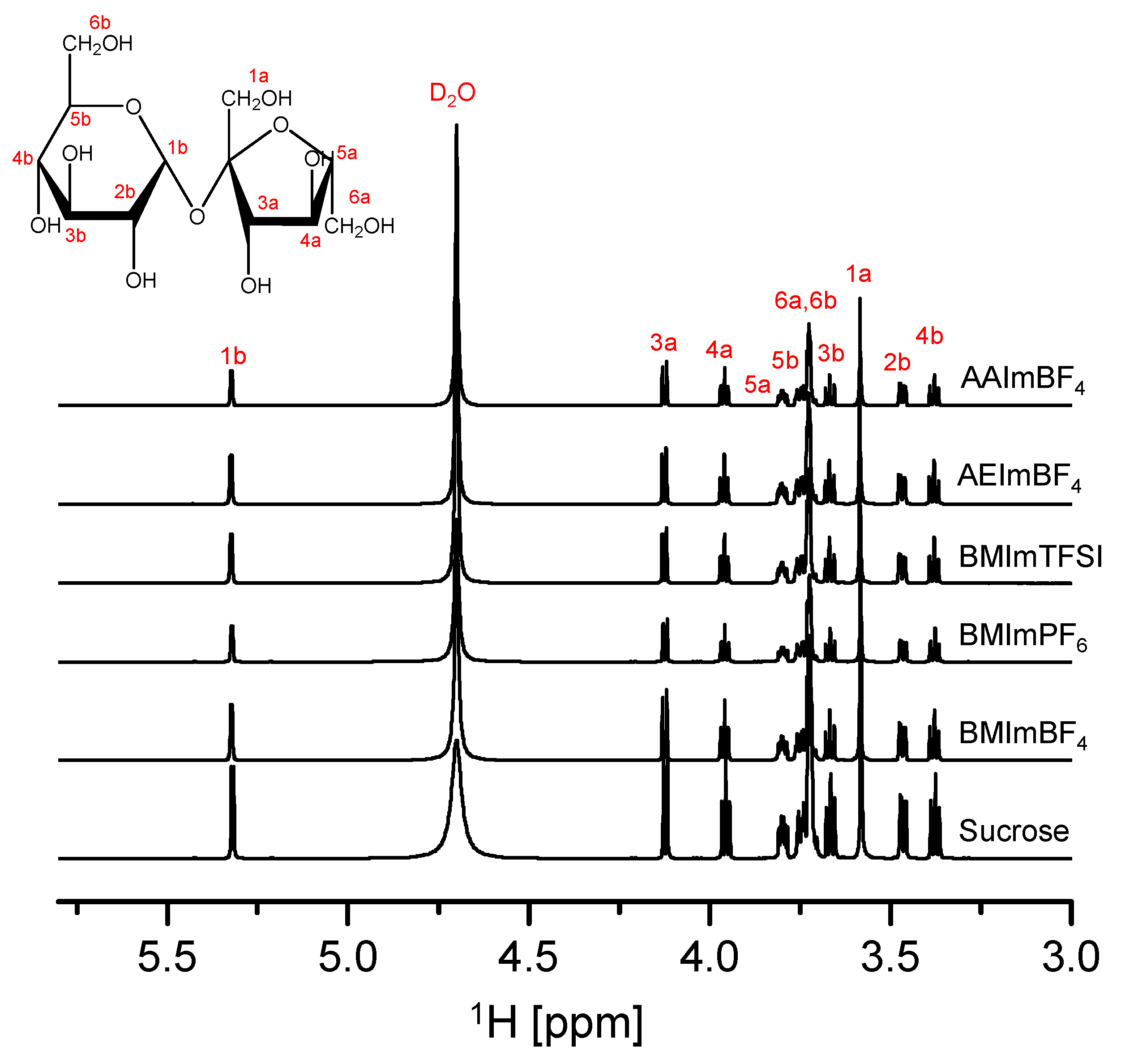 Crystals 07 00284 g002