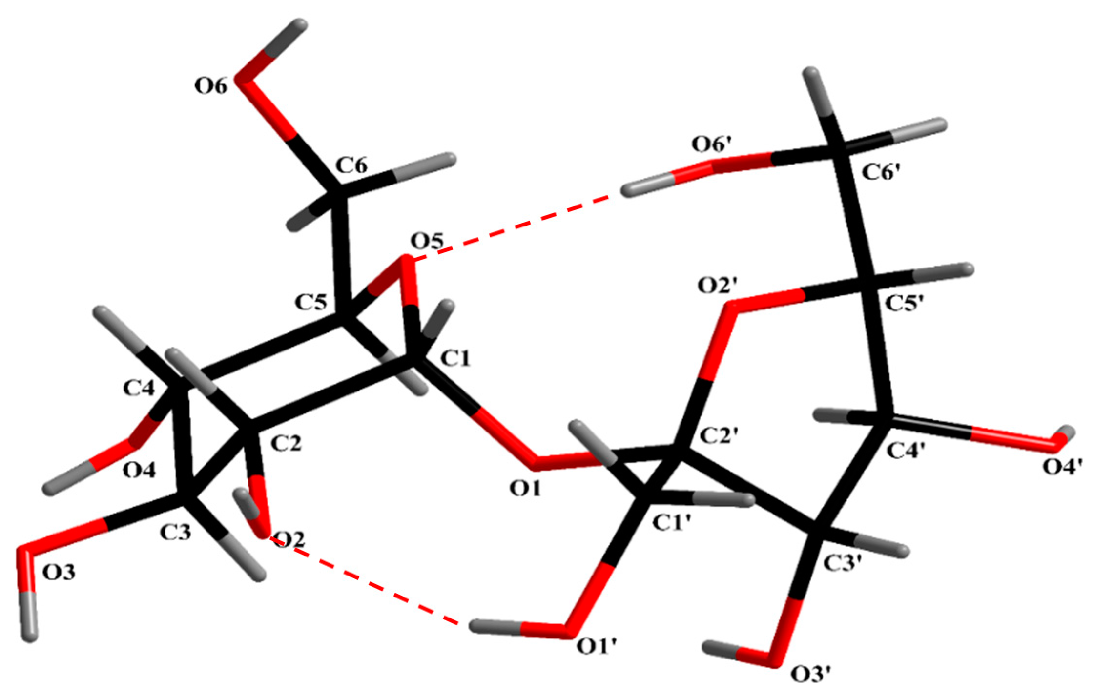 Crystals 07 00284 g003