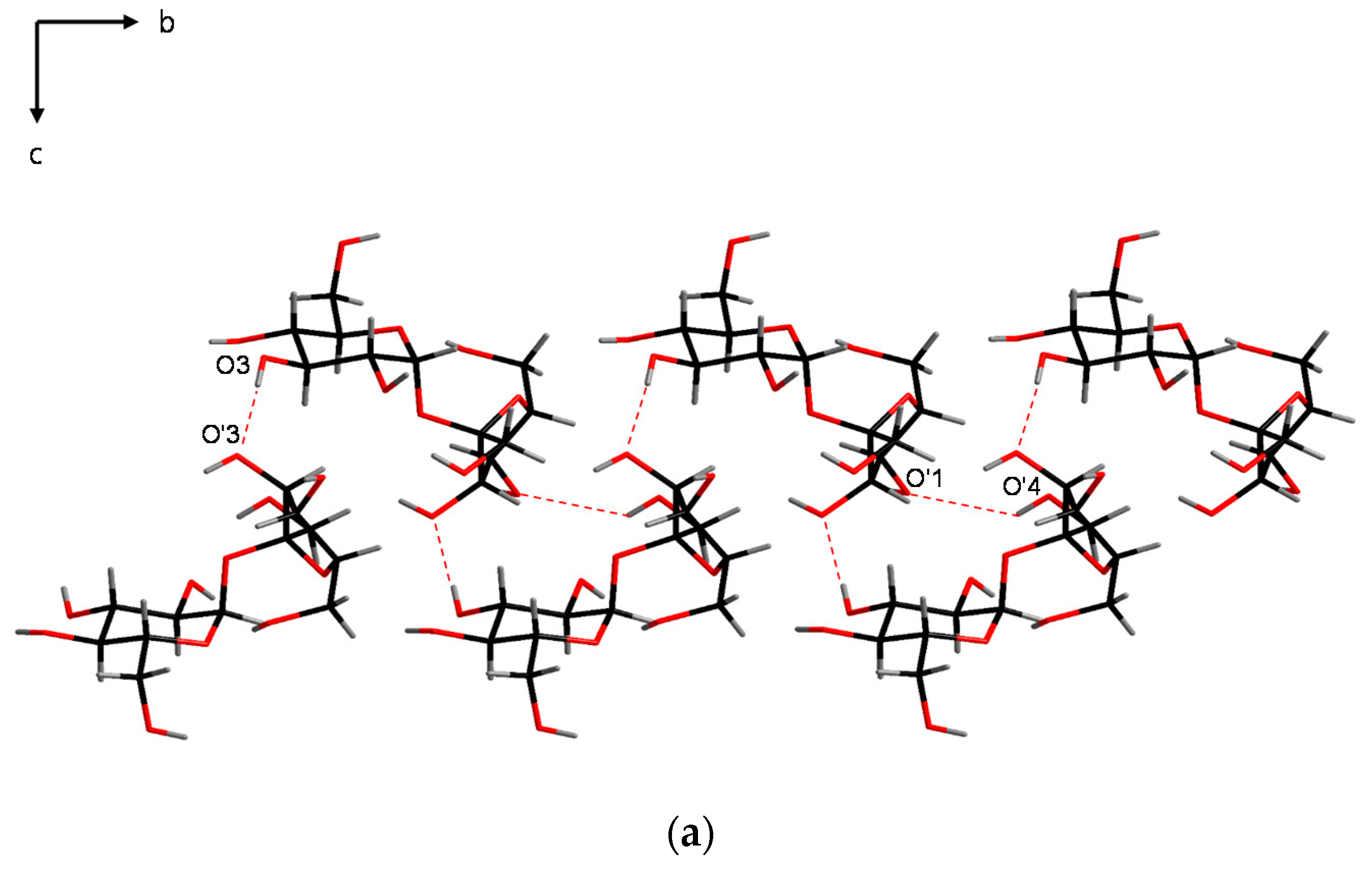 Crystals 07 00284 g004a