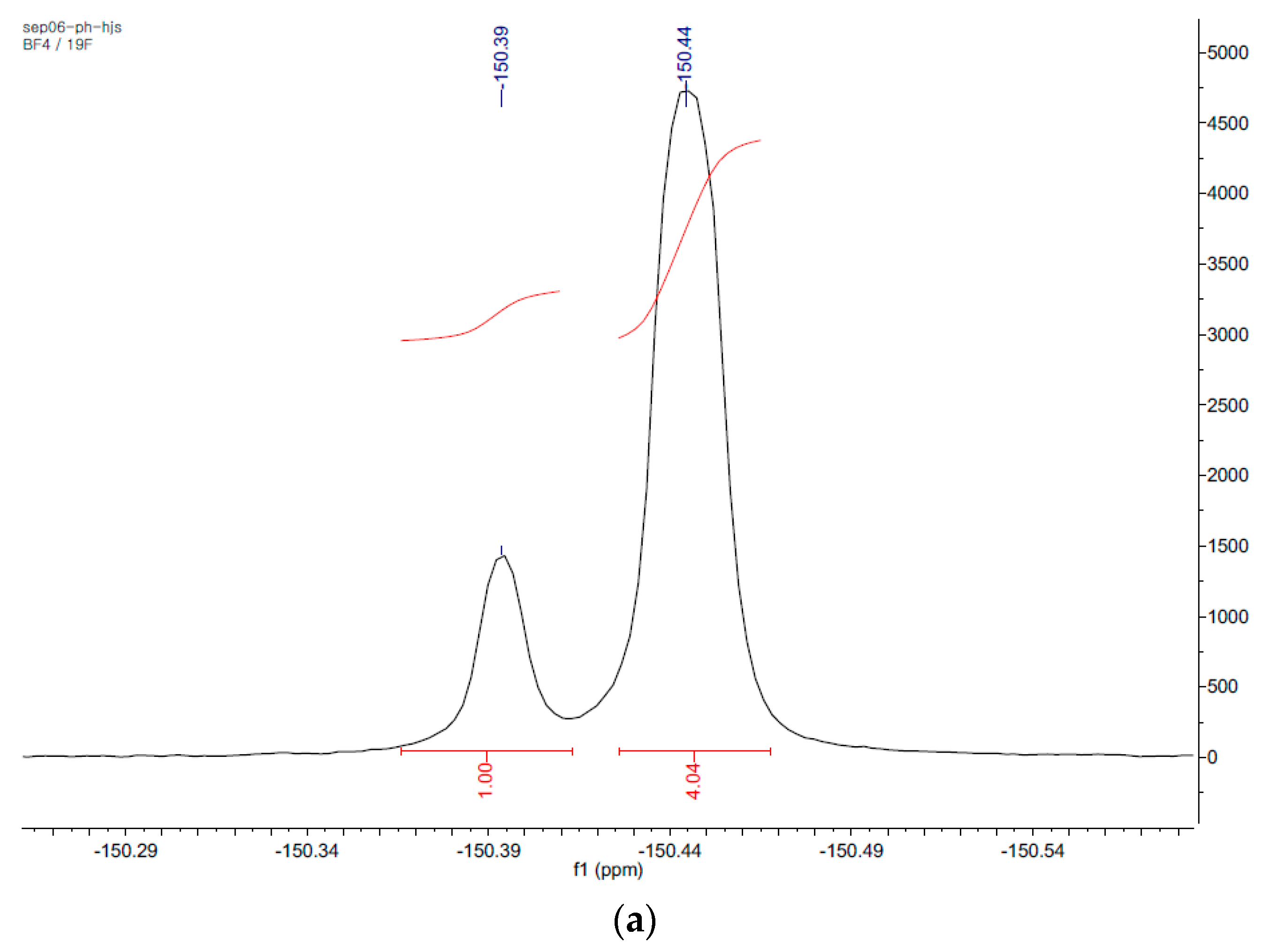 Crystals 07 00284 g009a