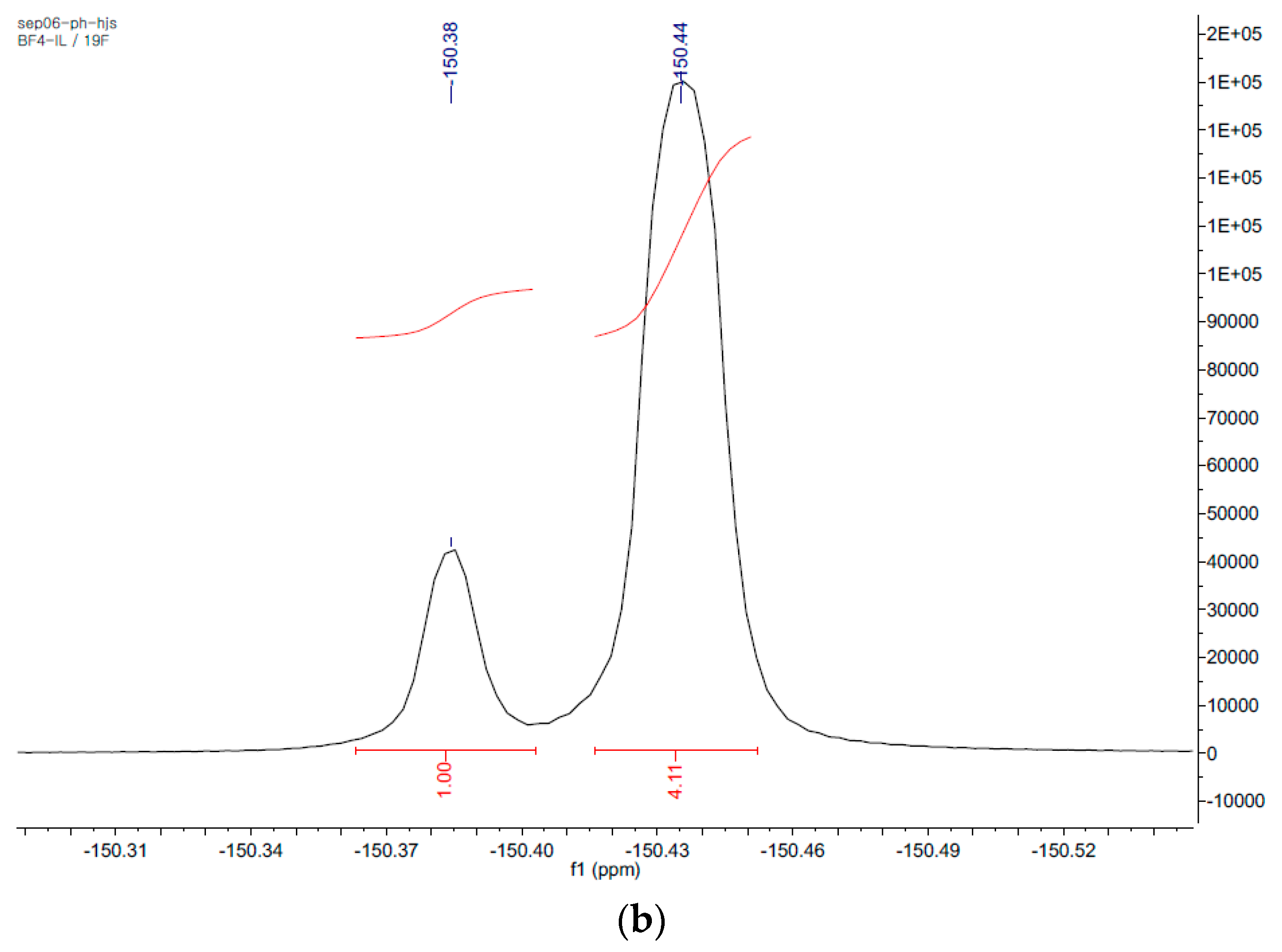 Crystals 07 00284 g009b