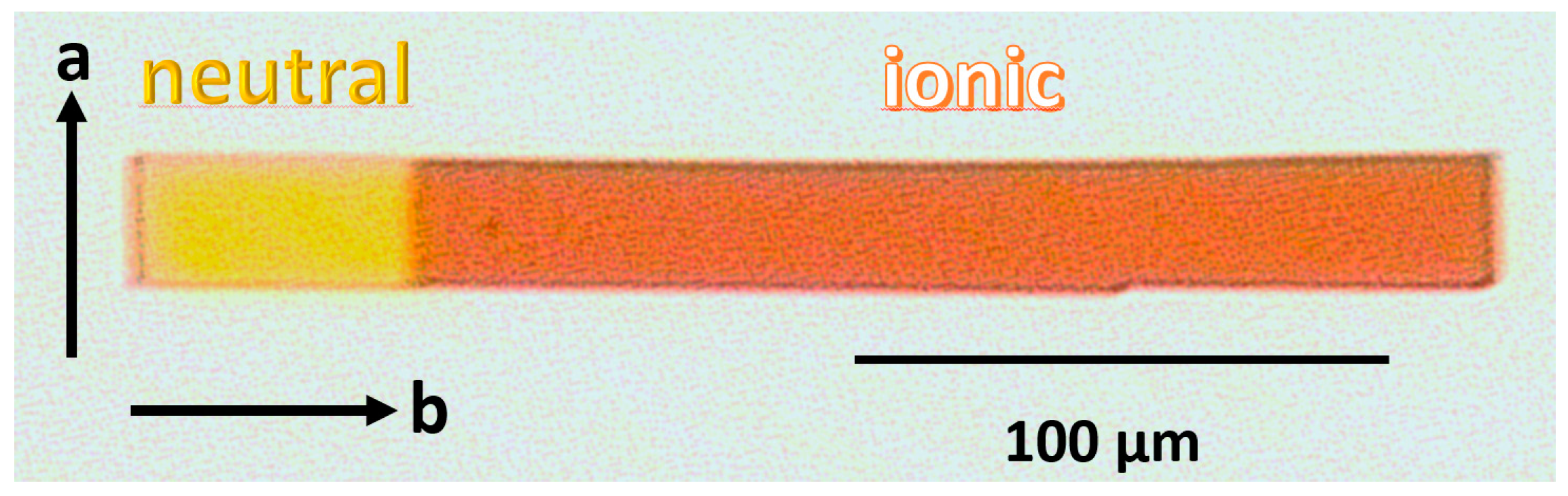 Crystals 07 00285 g001