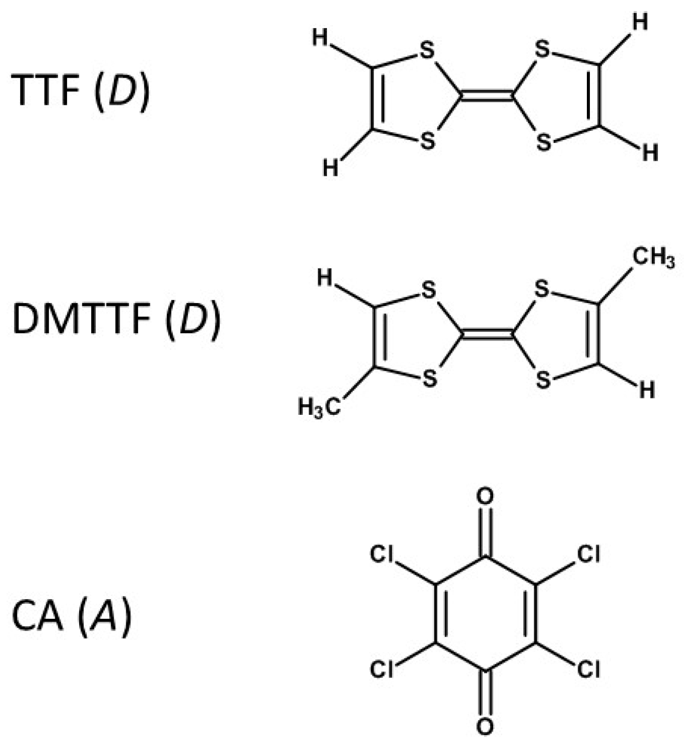 Crystals 07 00285 g002