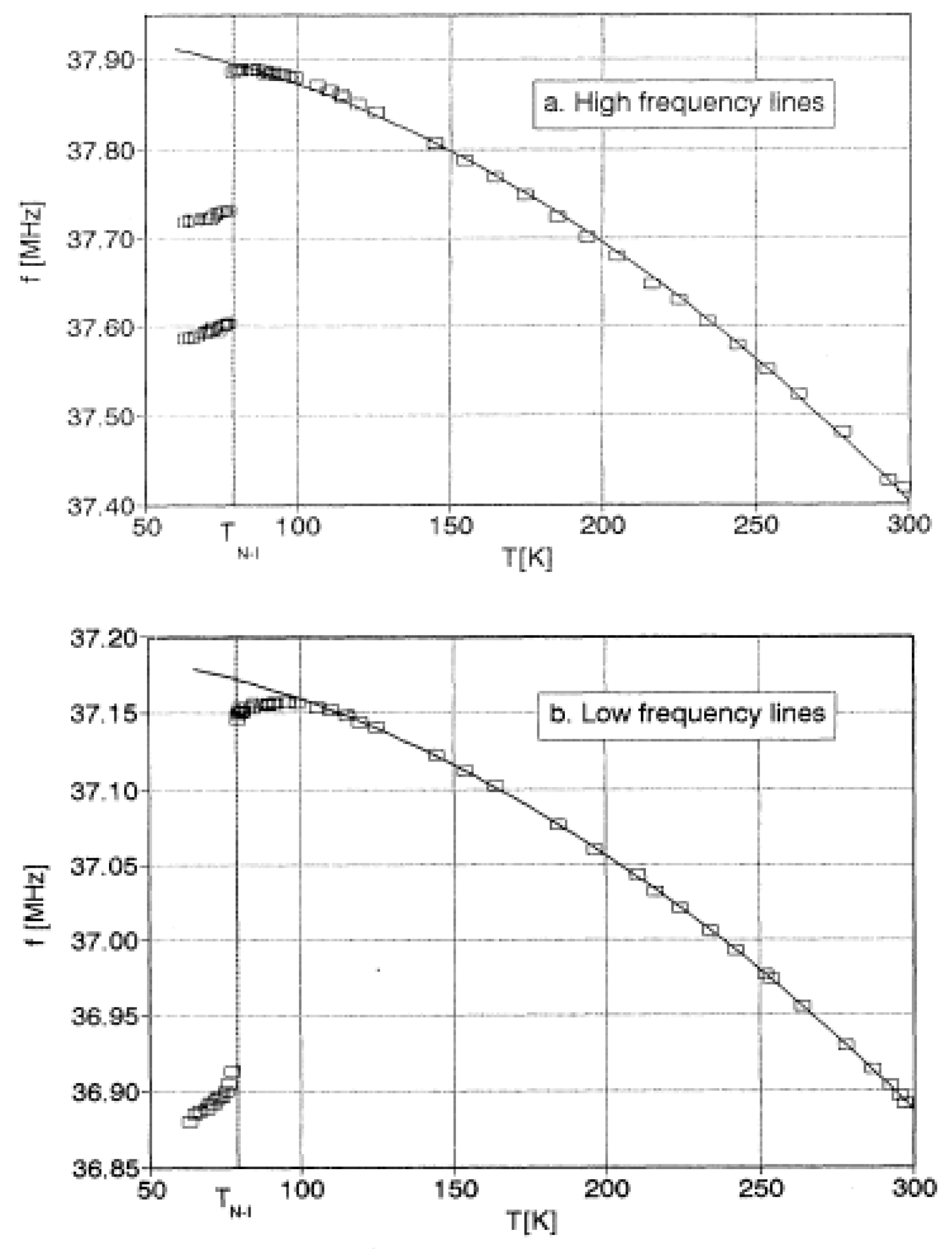Crystals 07 00285 g004