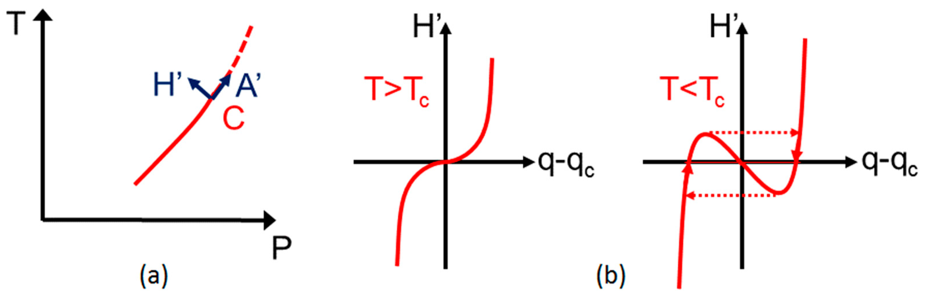 Crystals 07 00285 g005