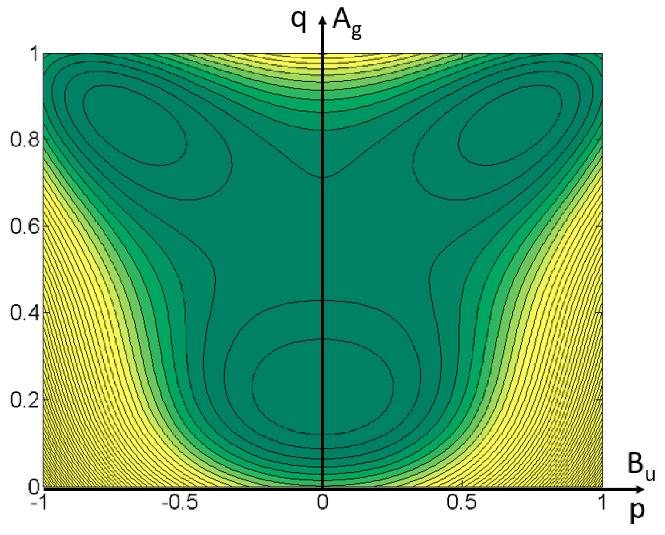 Crystals 07 00285 g006