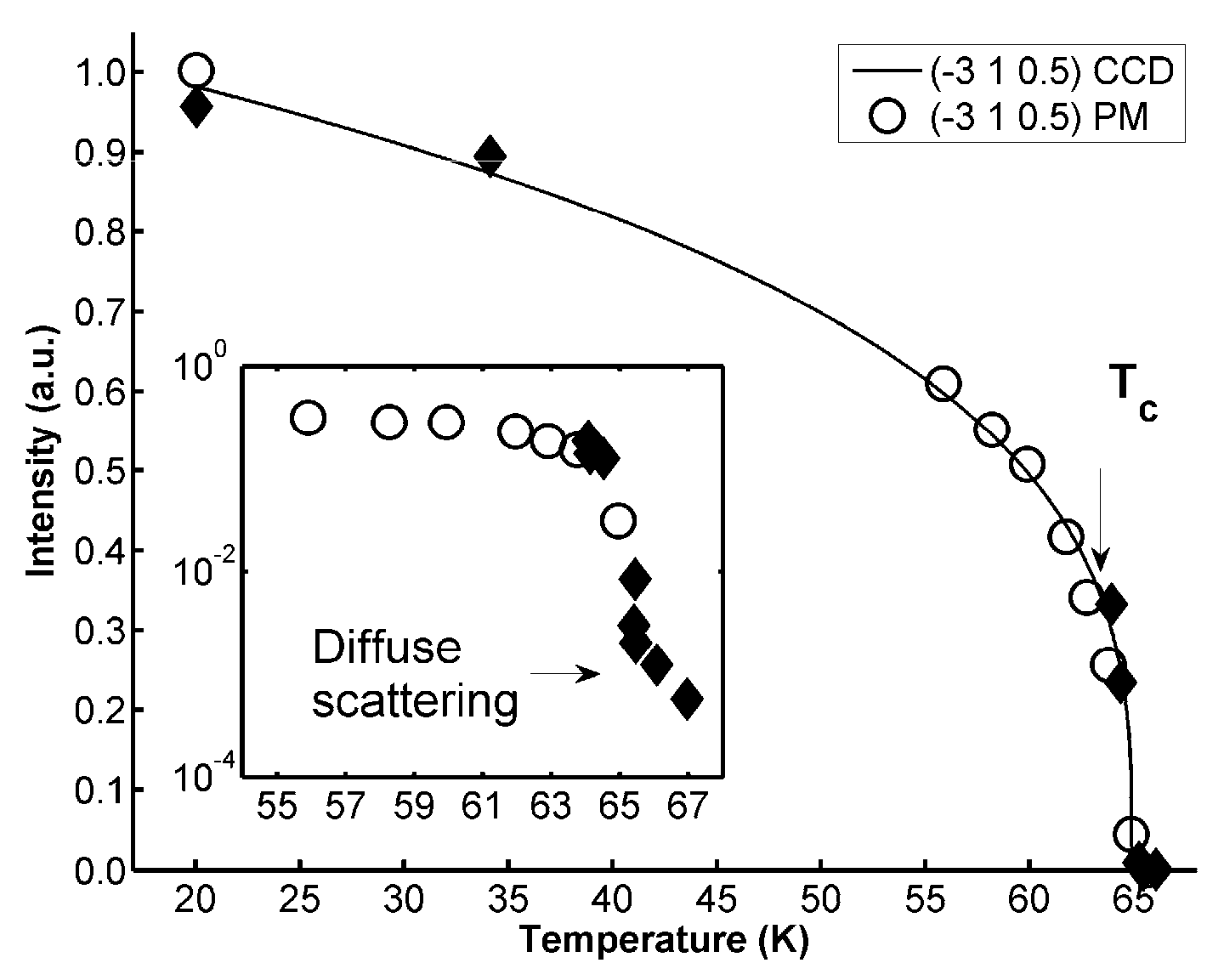 Crystals 07 00285 g007