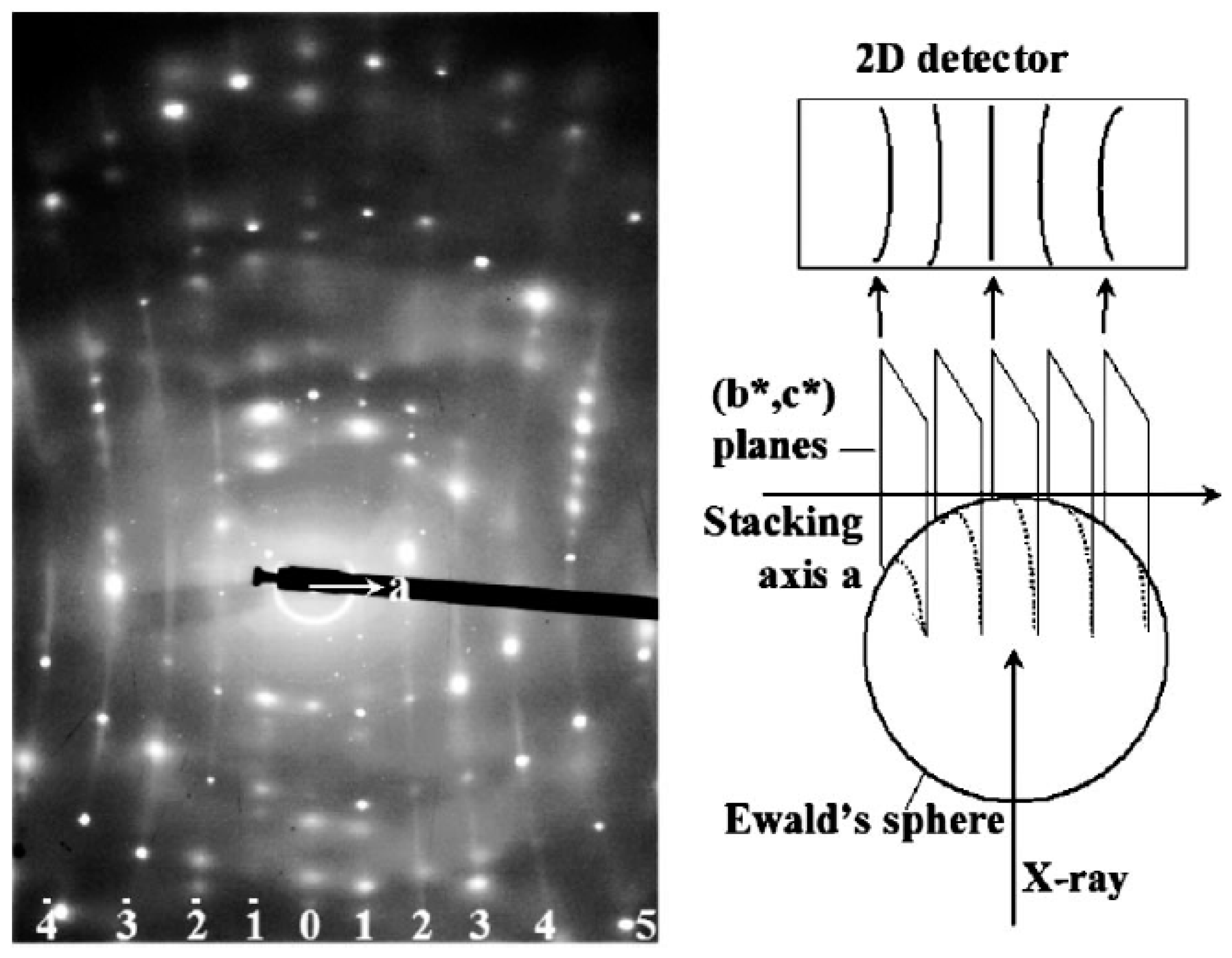 Crystals 07 00285 g008