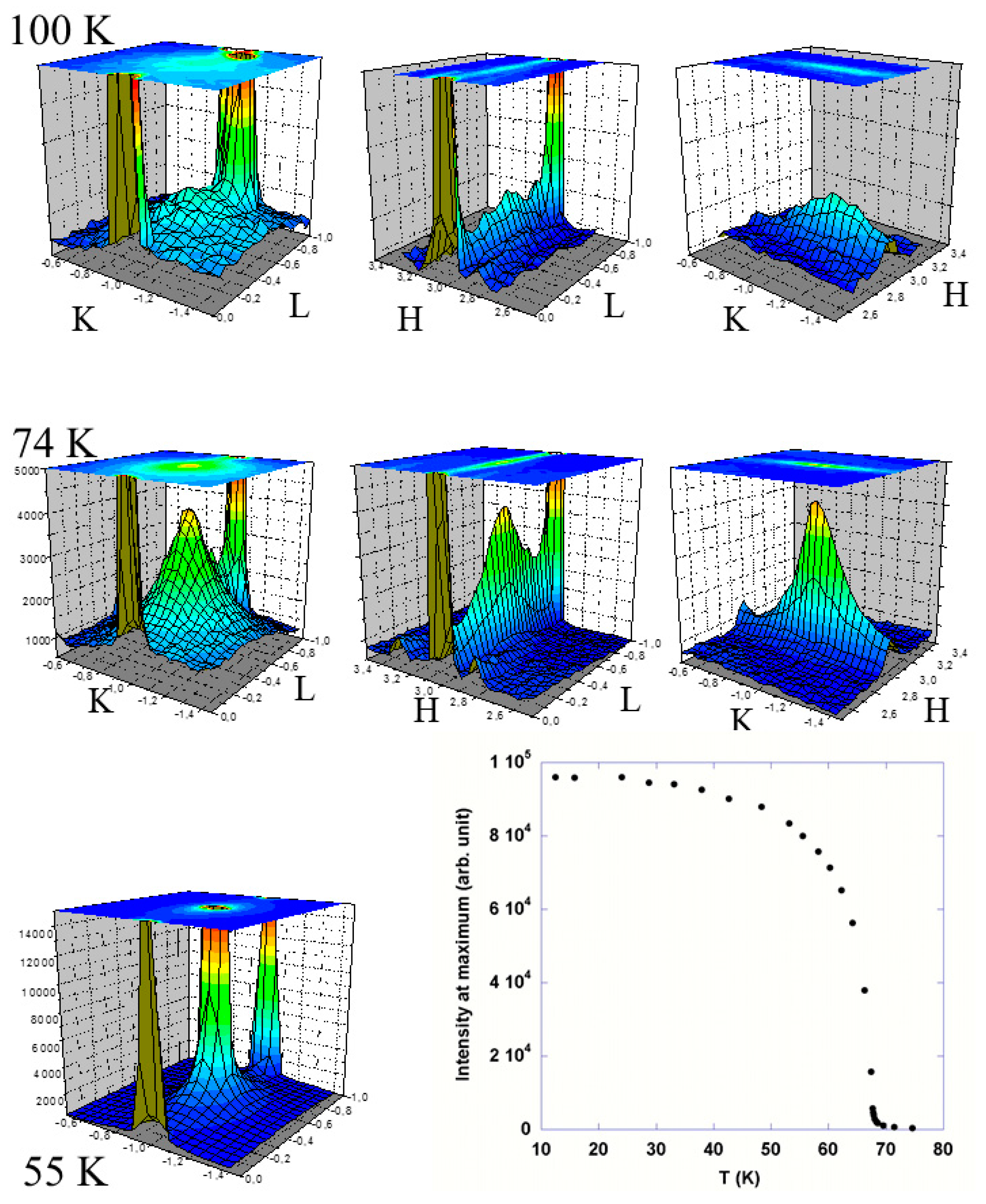 Crystals 07 00285 g009