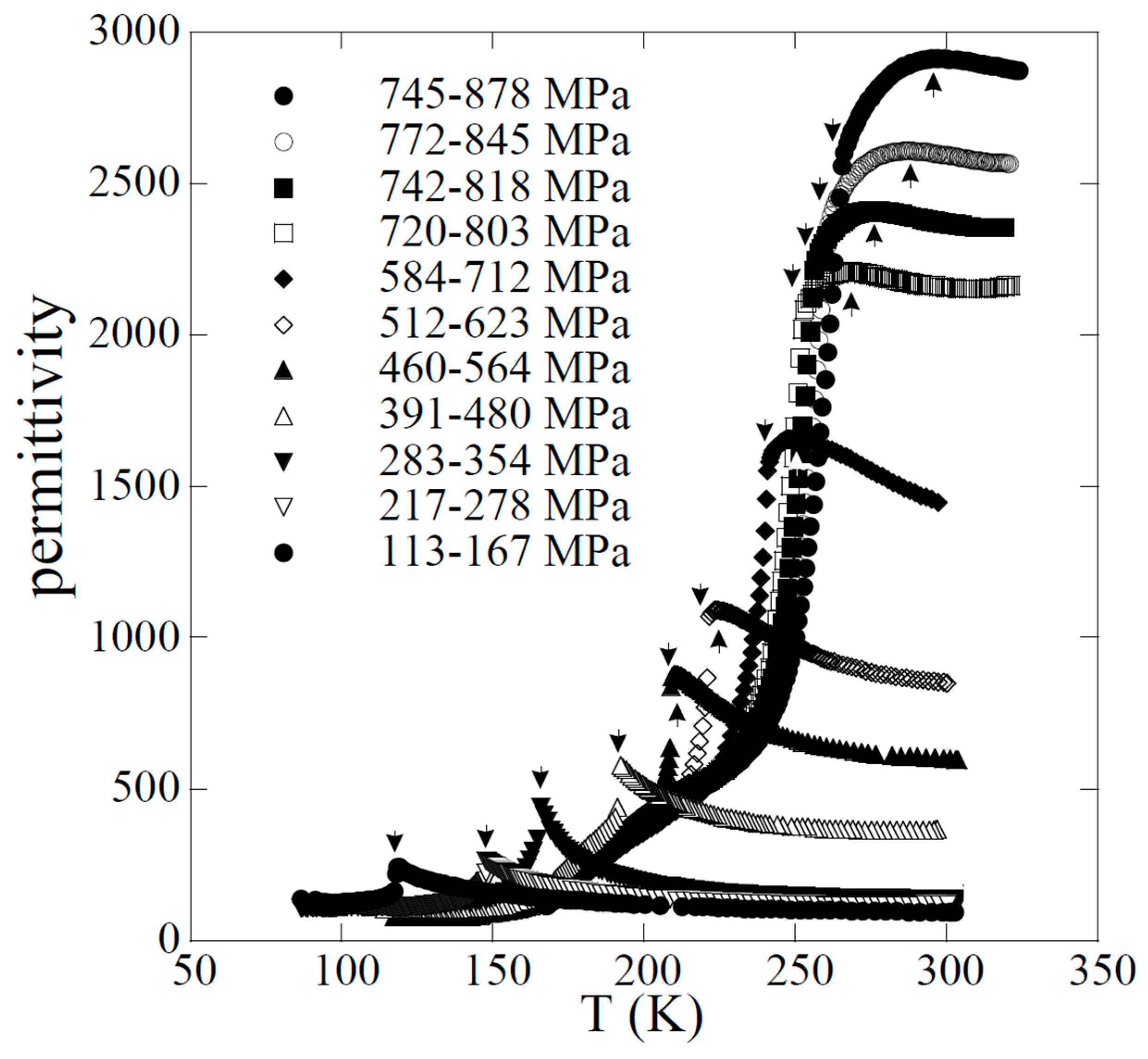 Crystals 07 00285 g013