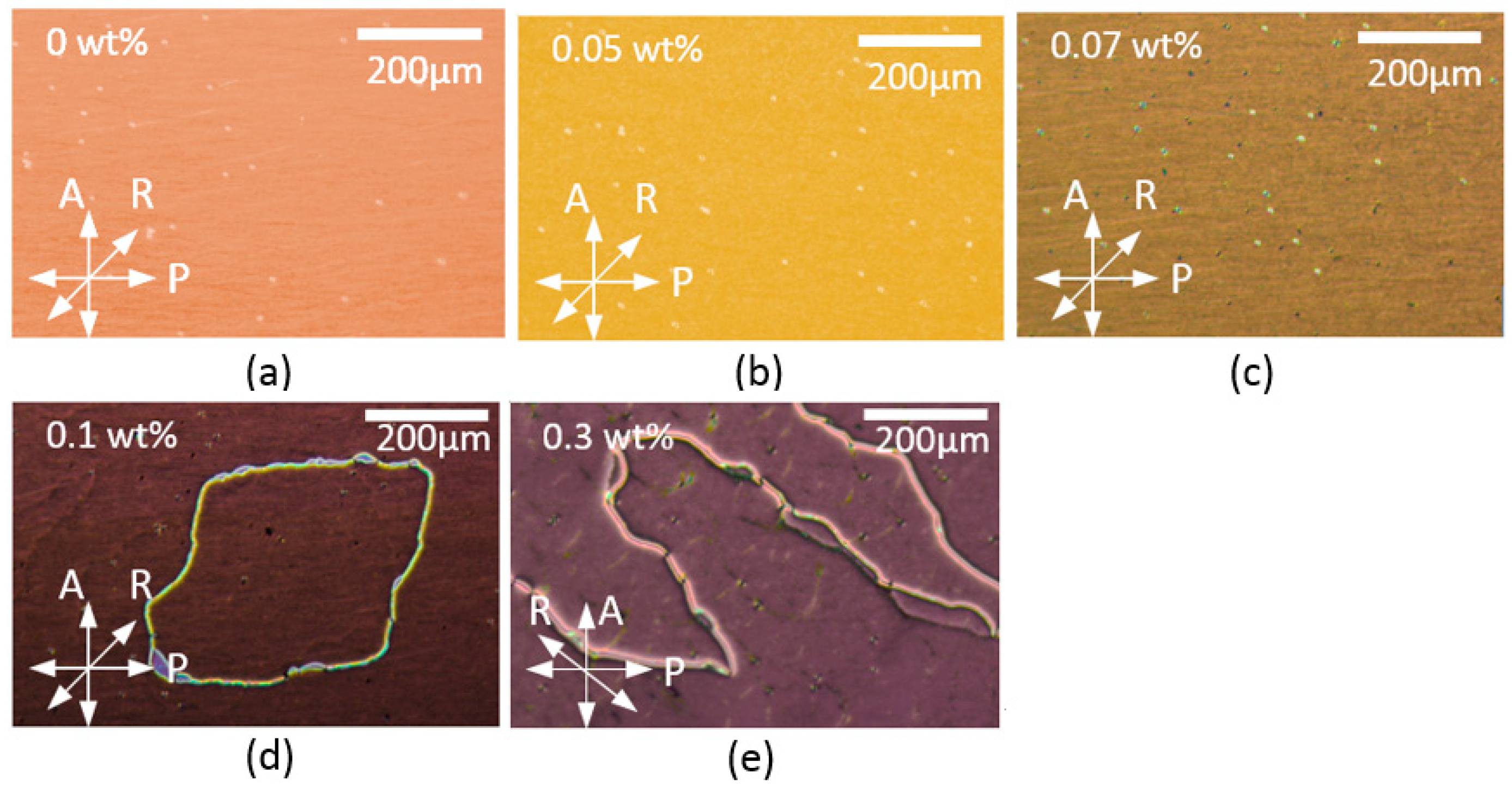 Crystals 07 00287 g001