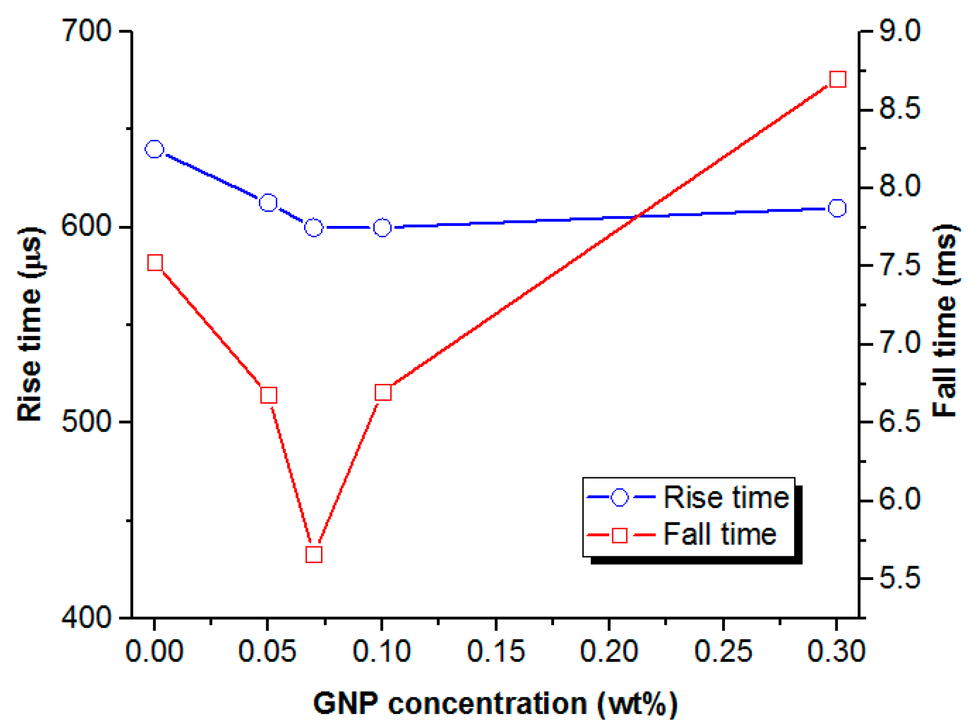 Crystals 07 00287 g004
