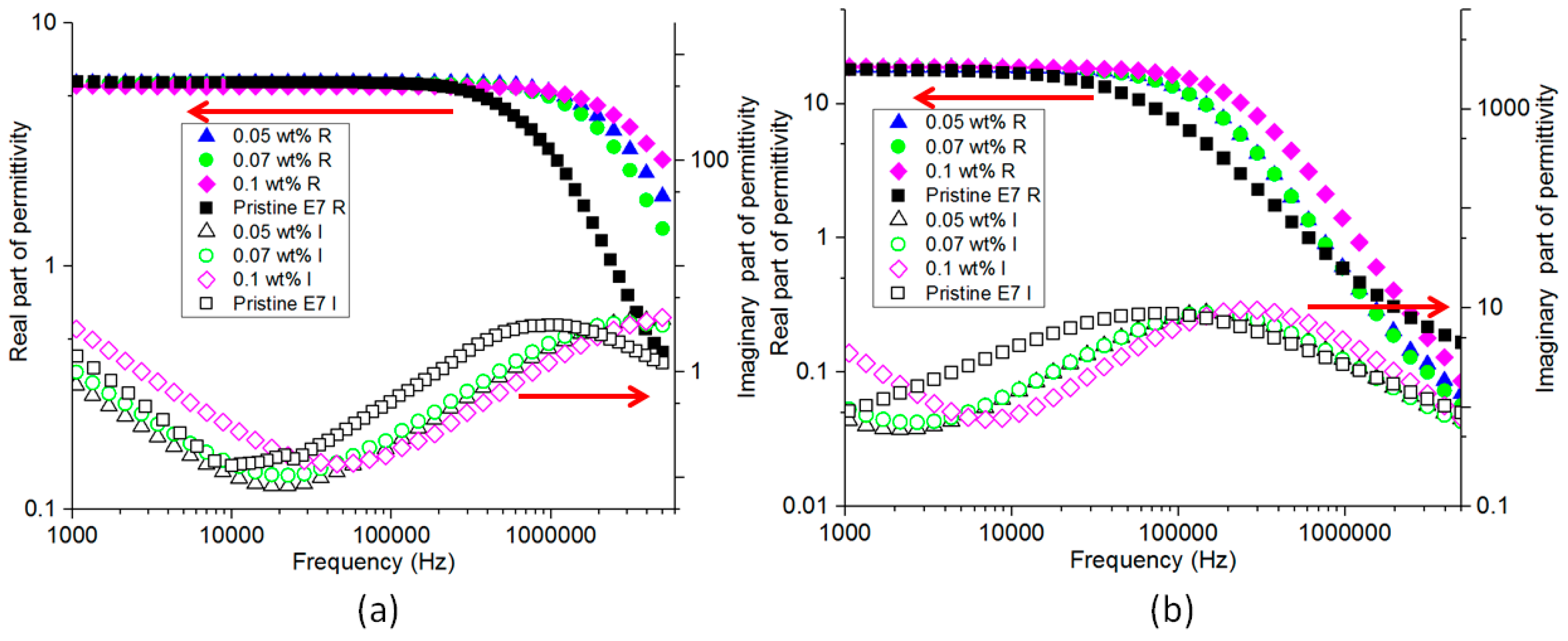 Crystals 07 00287 g005
