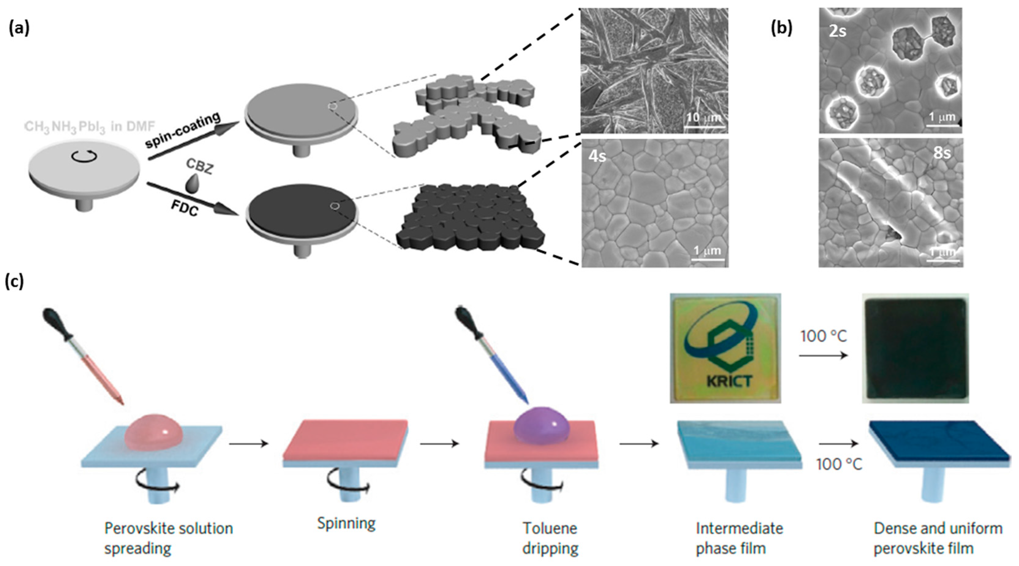 Crystals 07 00291 g002