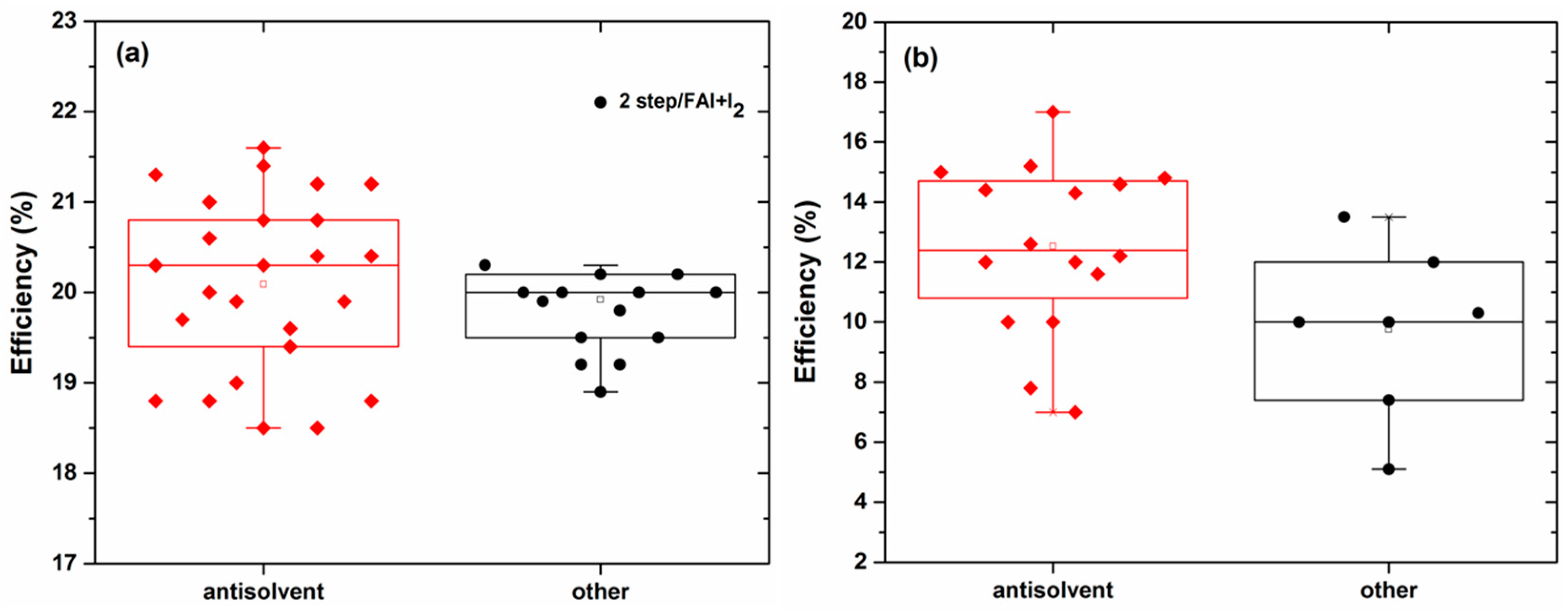 Crystals 07 00291 g005