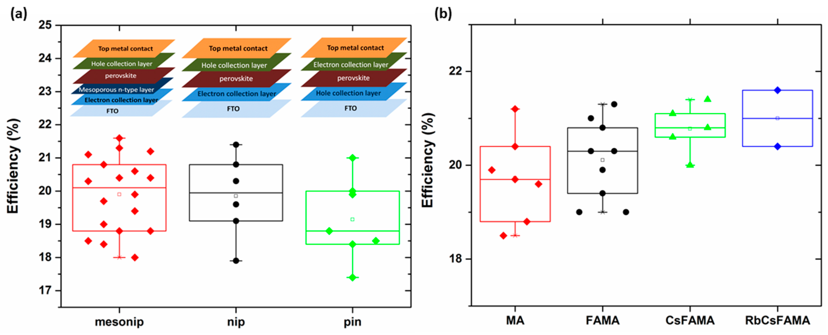 Crystals 07 00291 g007