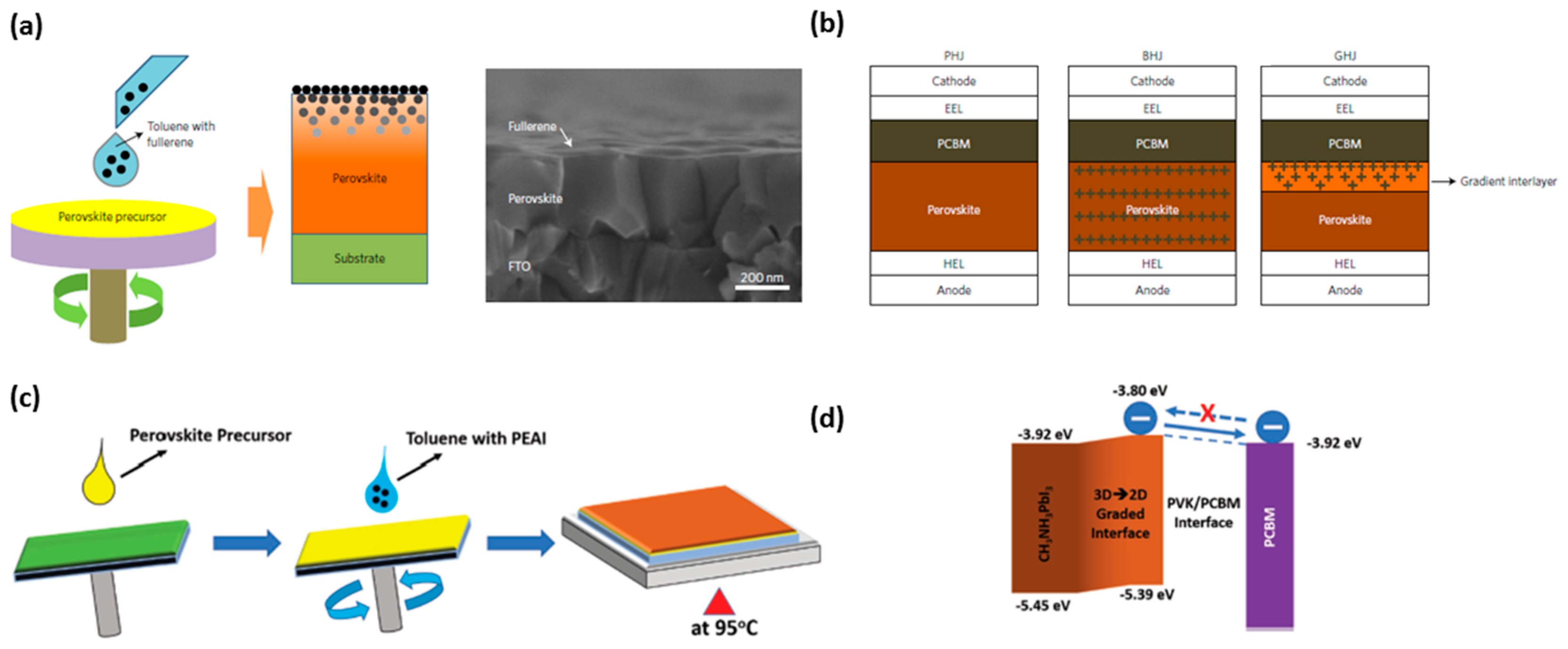 Crystals 07 00291 g008