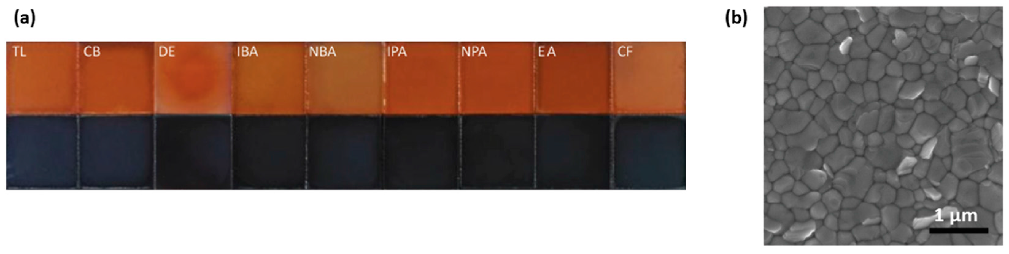 Crystals 07 00291 g010