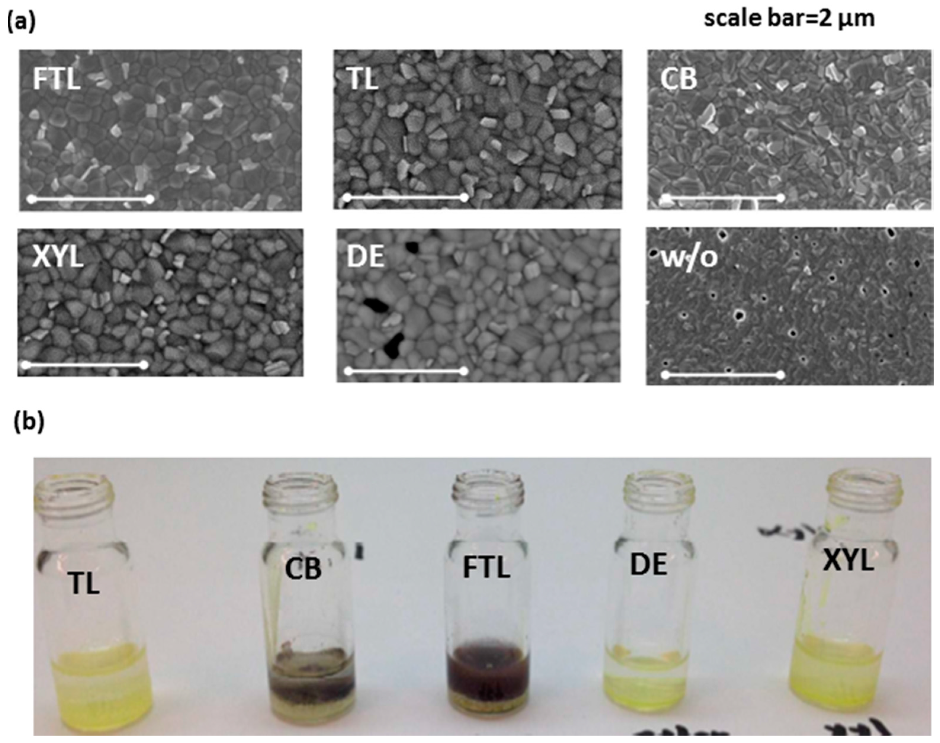 Crystals 07 00291 g011