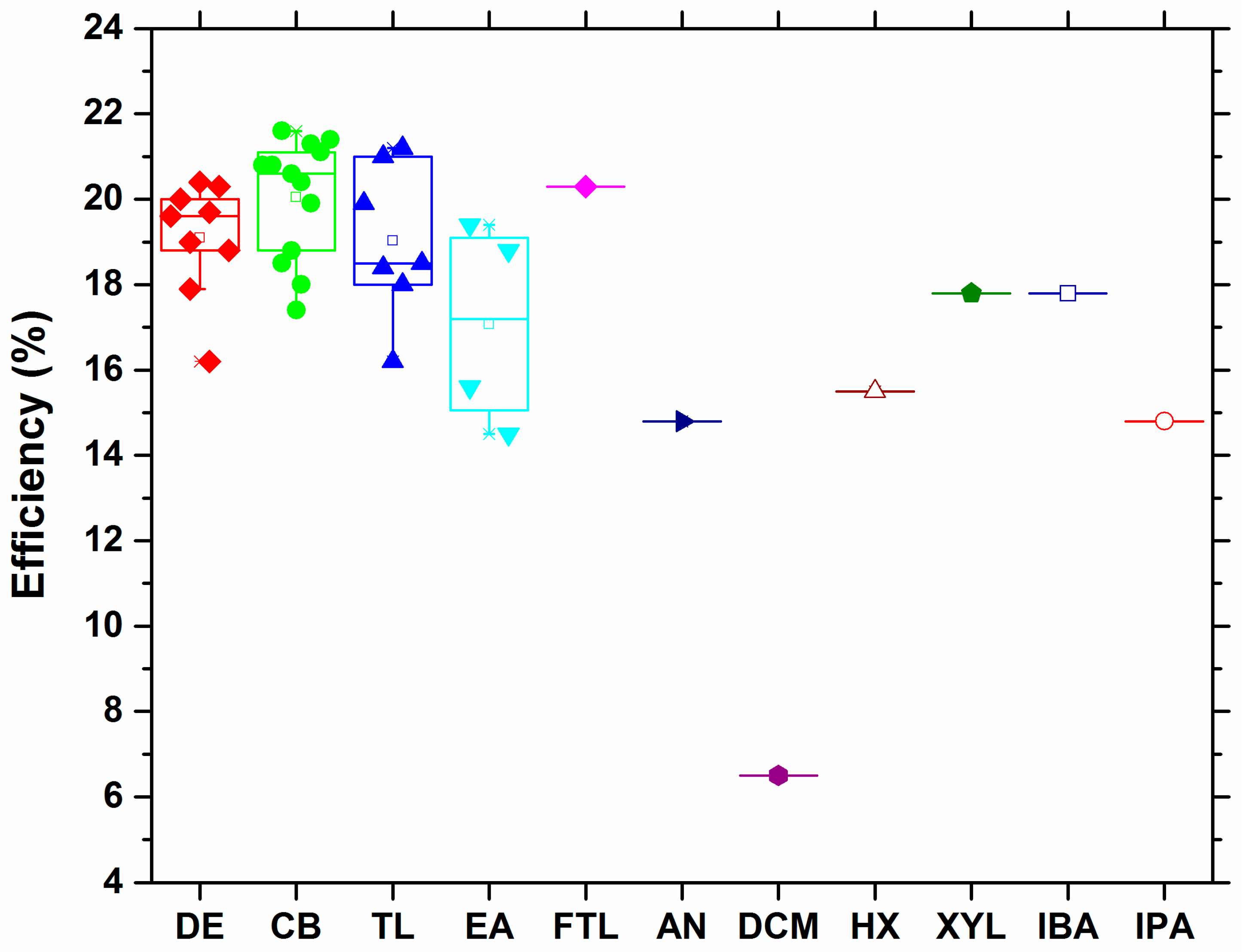 Crystals 07 00291 g012