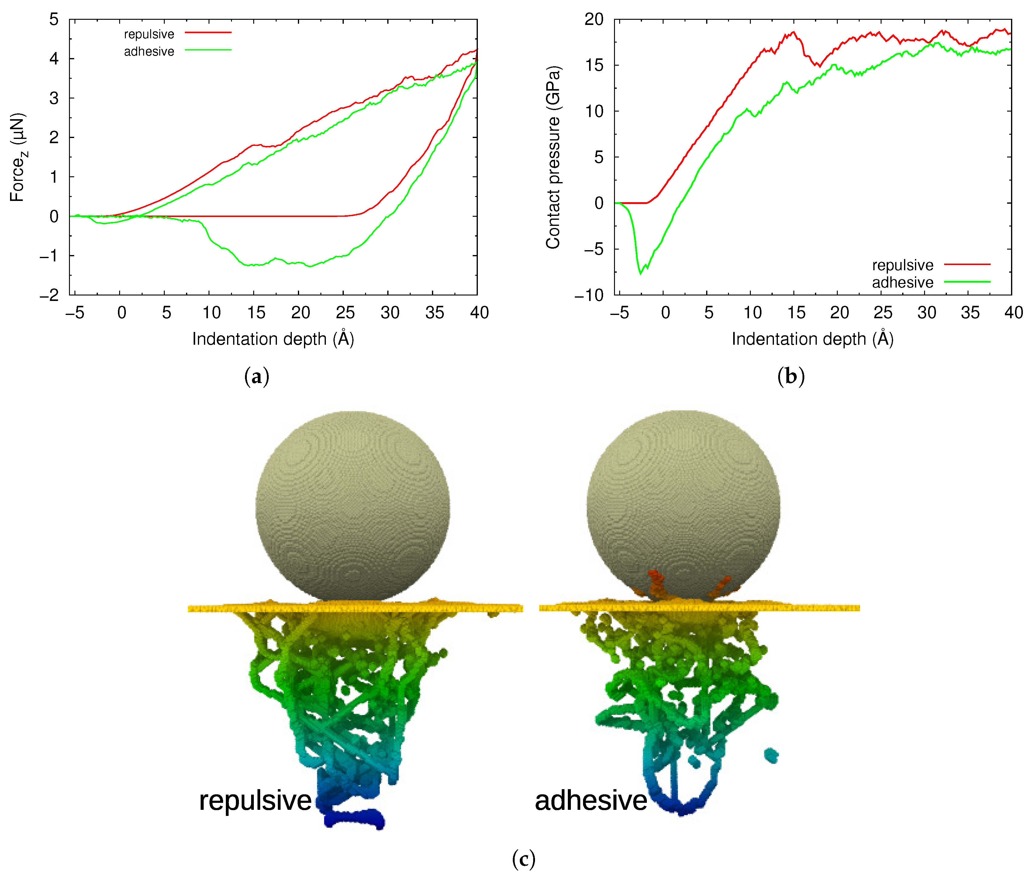 Crystals 07 00293 g005