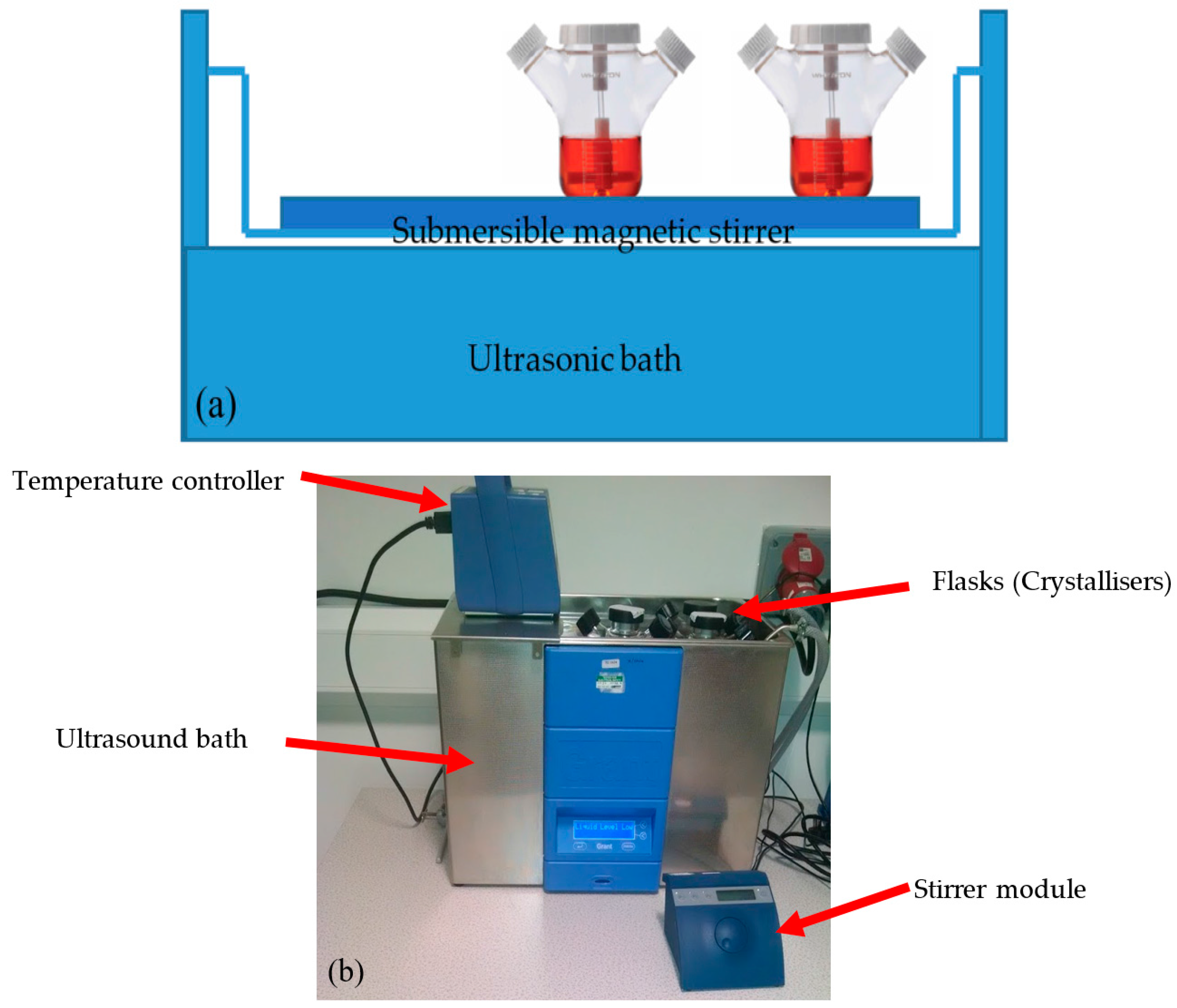 Crystals 07 00294 g001