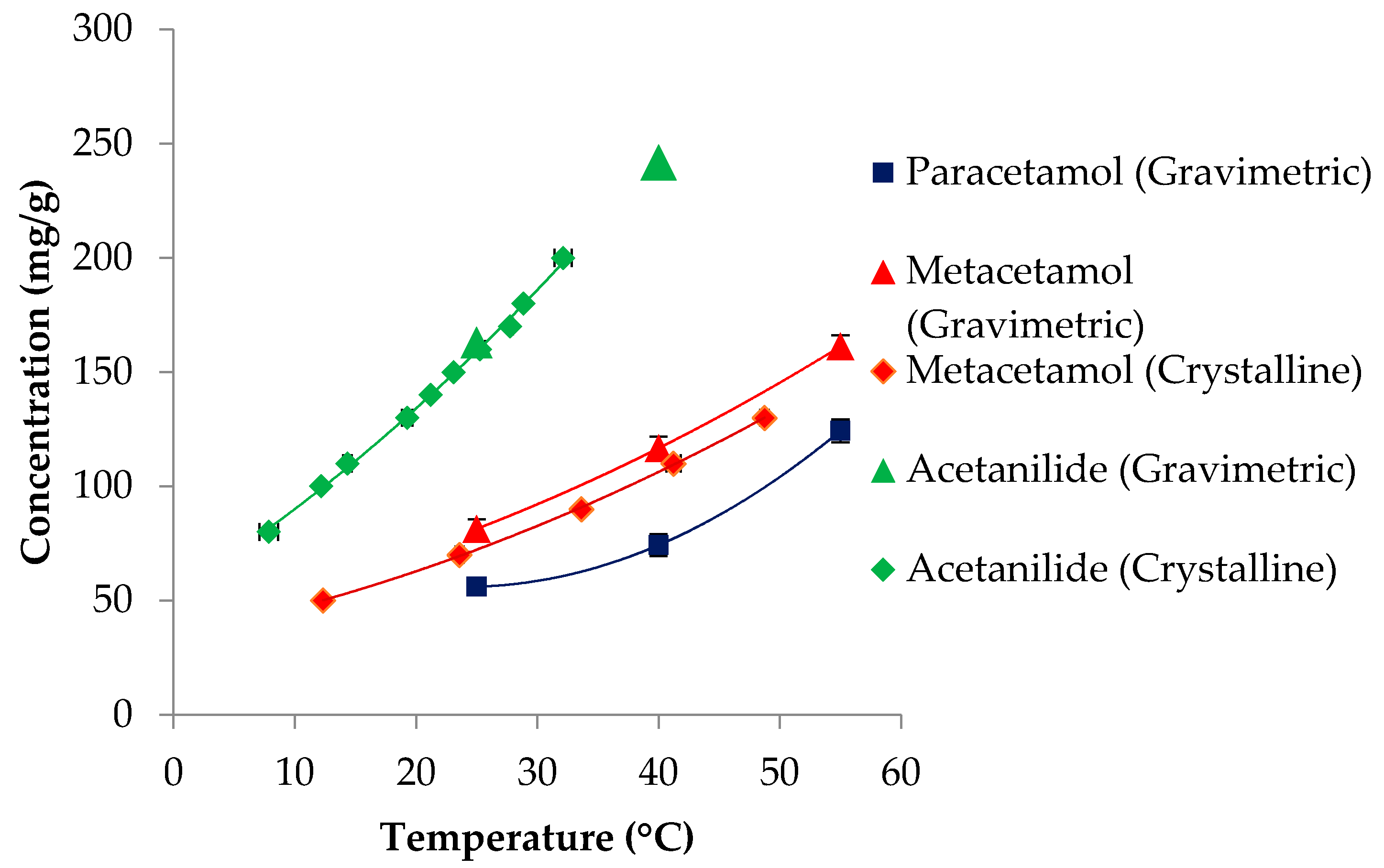 Crystals 07 00294 g003