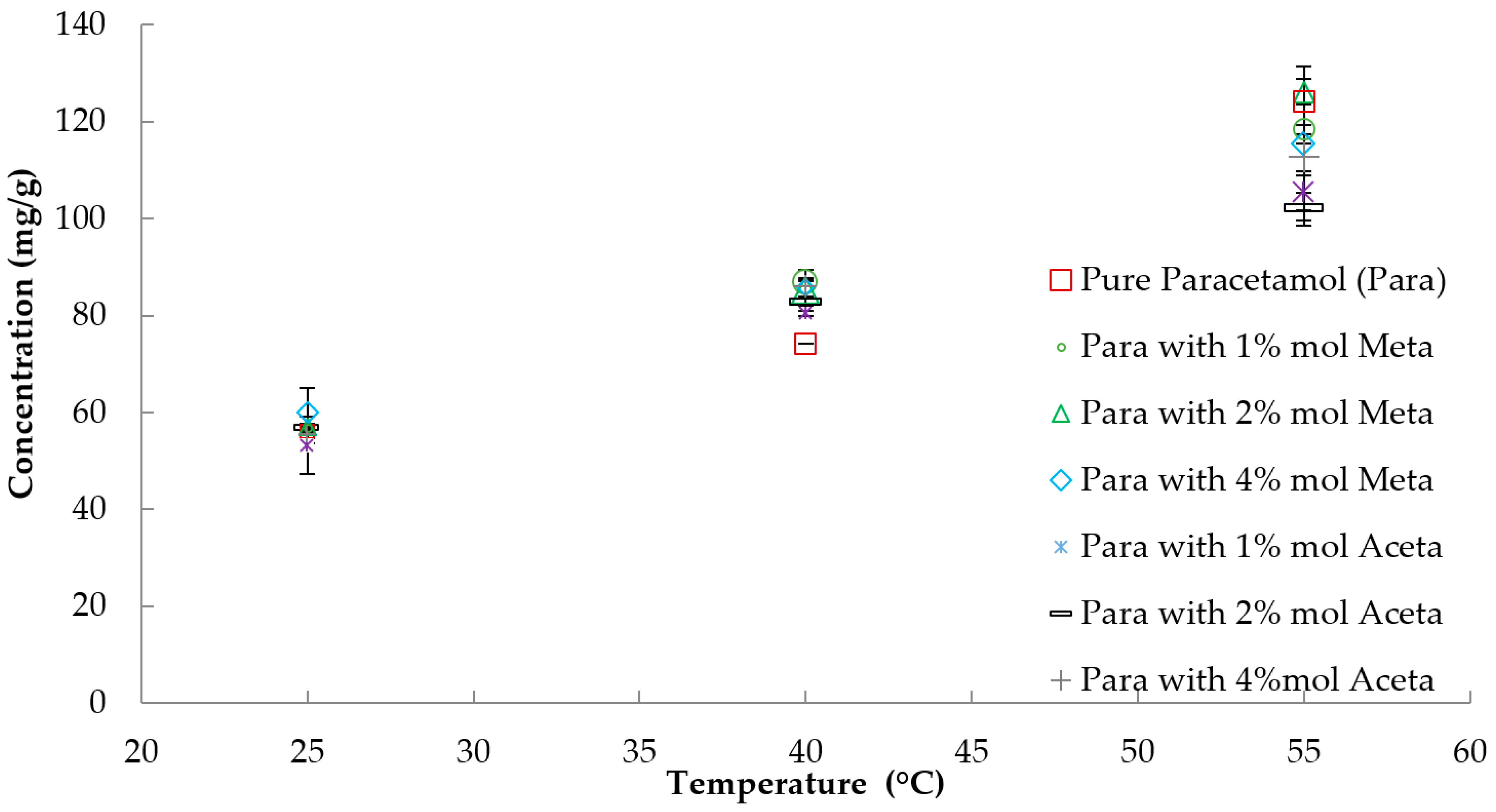 Crystals 07 00294 g004