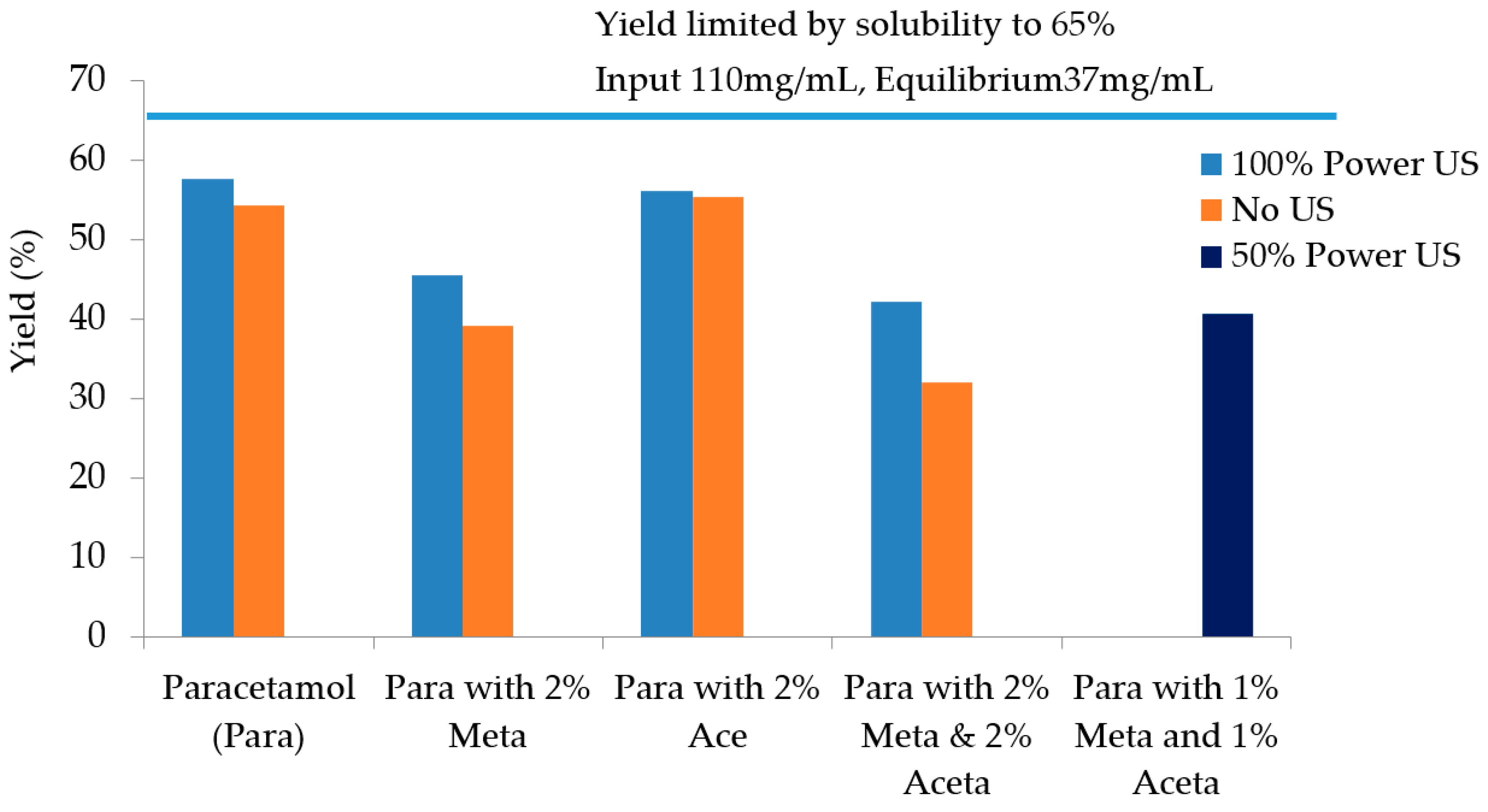Crystals 07 00294 g005
