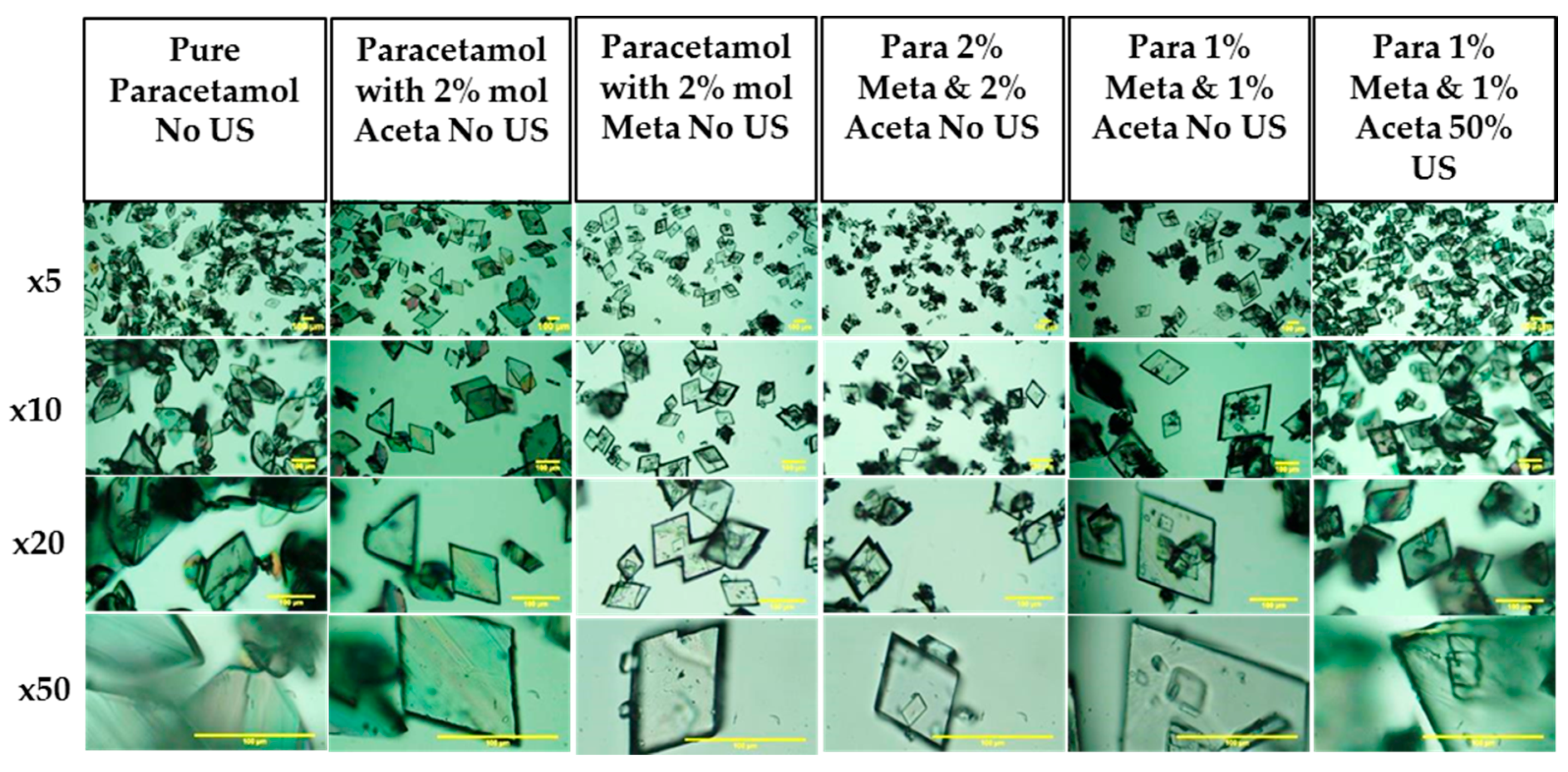 Crystals 07 00294 g007