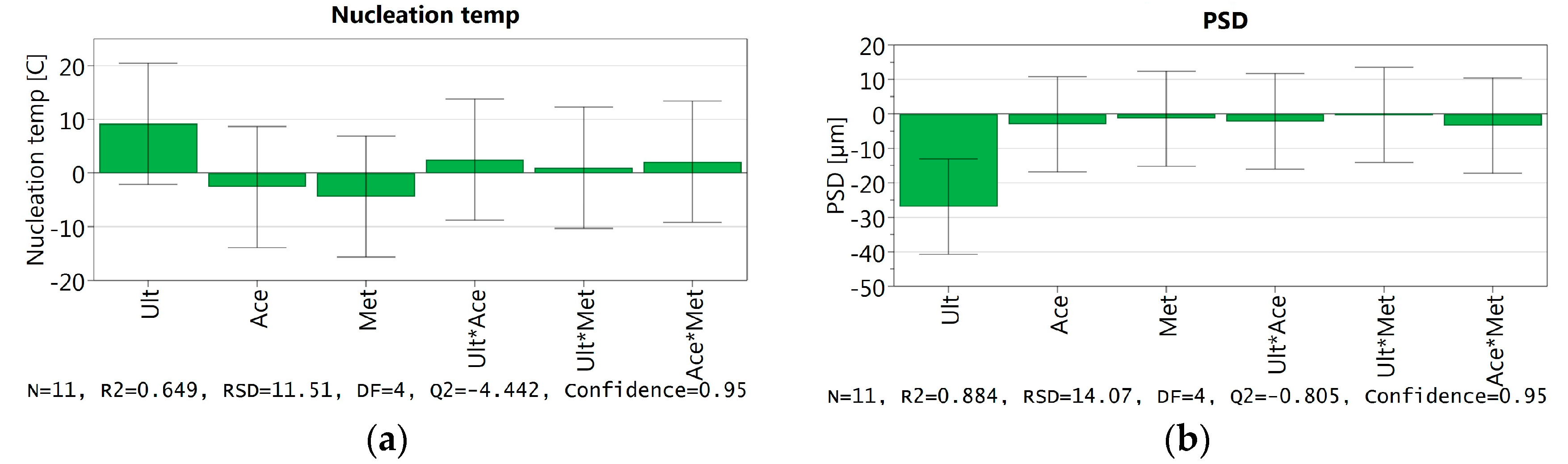 Crystals 07 00294 g010a